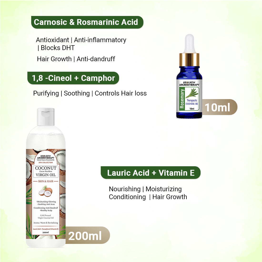 Rosemary Essential Oil DIY Hair Growth Kit for Hair Regrowth, Dandruff Control, Scalp Nourishment, Itchy Scalp Relief & Frizz Reduction 210ml