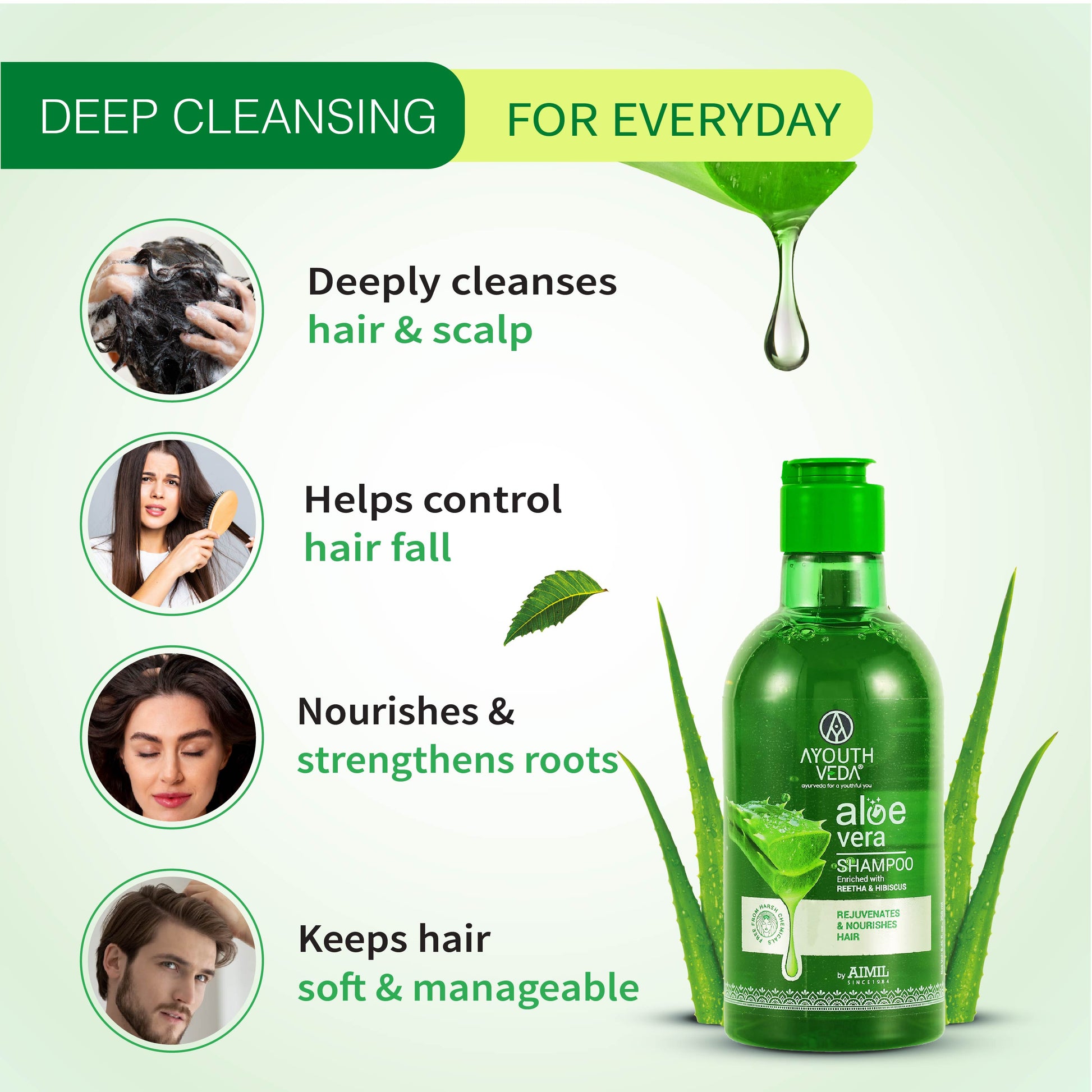 Aloe Vera Shampoo for Hair Fall, Dandruff & Itchy Scalp | Root-Cause Focused Scalp Care | Phytotherapy-Based Formula | Gentle Cleansing & Scalp-Balancing| Suitable for All Hair Types | Net Qty – 250 ml 250ml