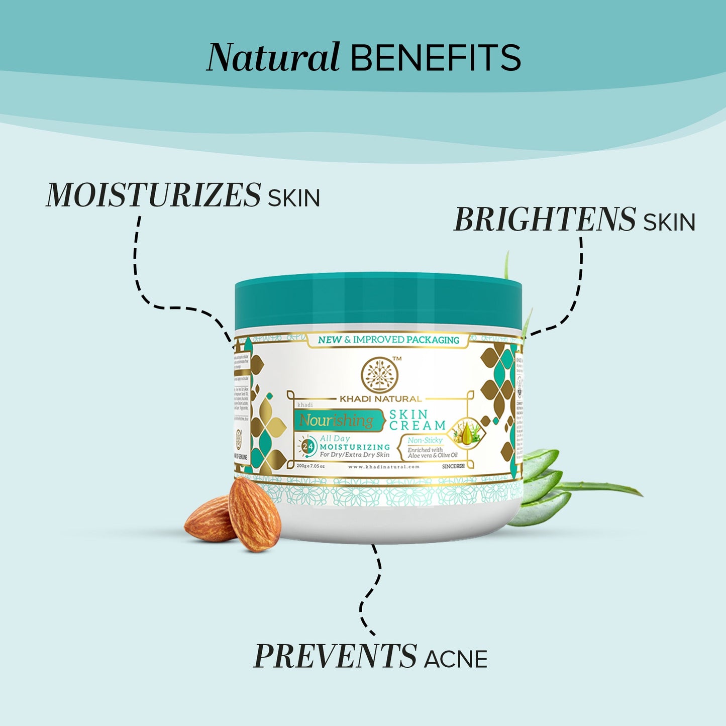 Nourishing Skin Cream 200gm
