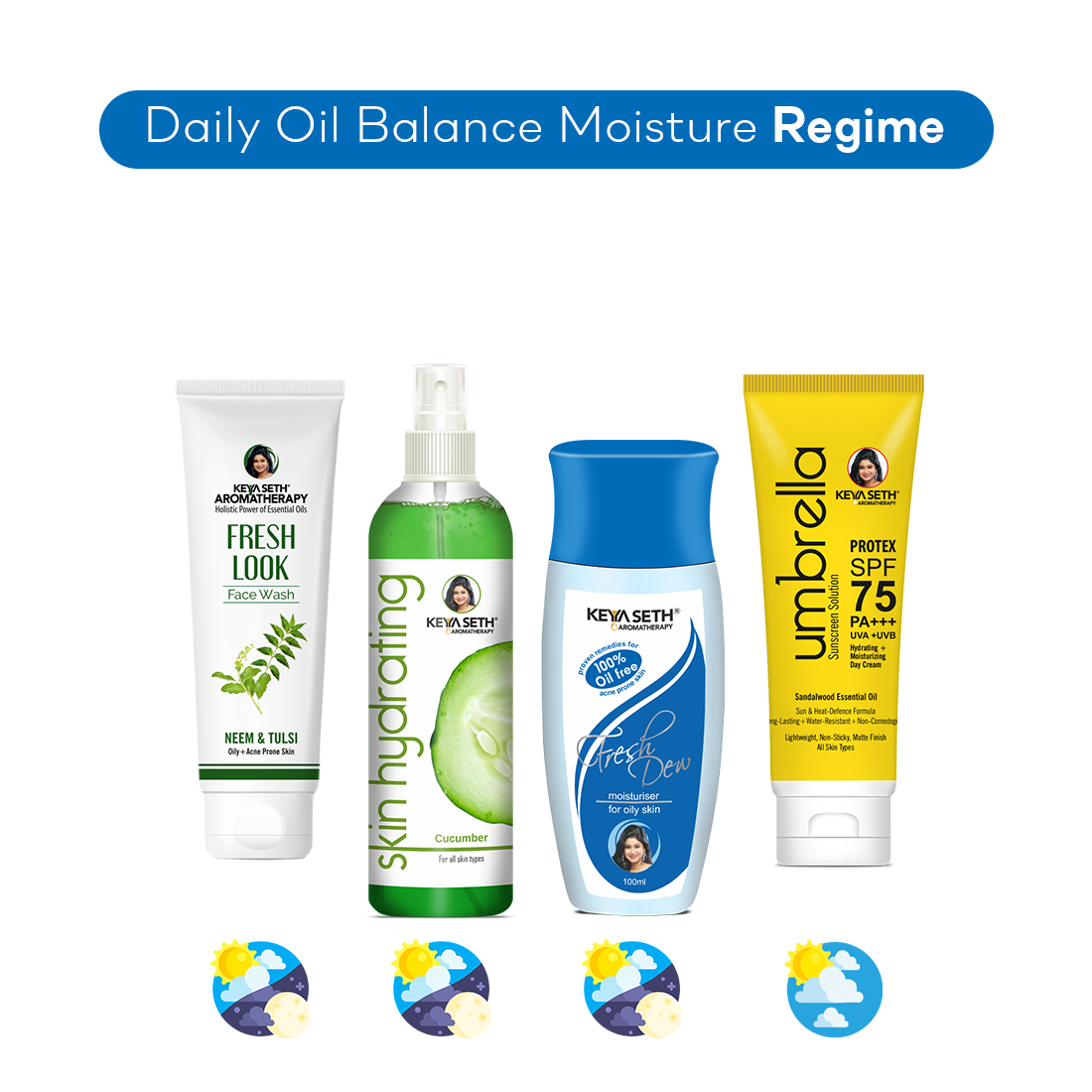 Fresh Dew Daily Face Moisturizer Oily Free Quick Absorbing Non-Sticky, Flawless skin Lotion for Oily Skin 100ml
