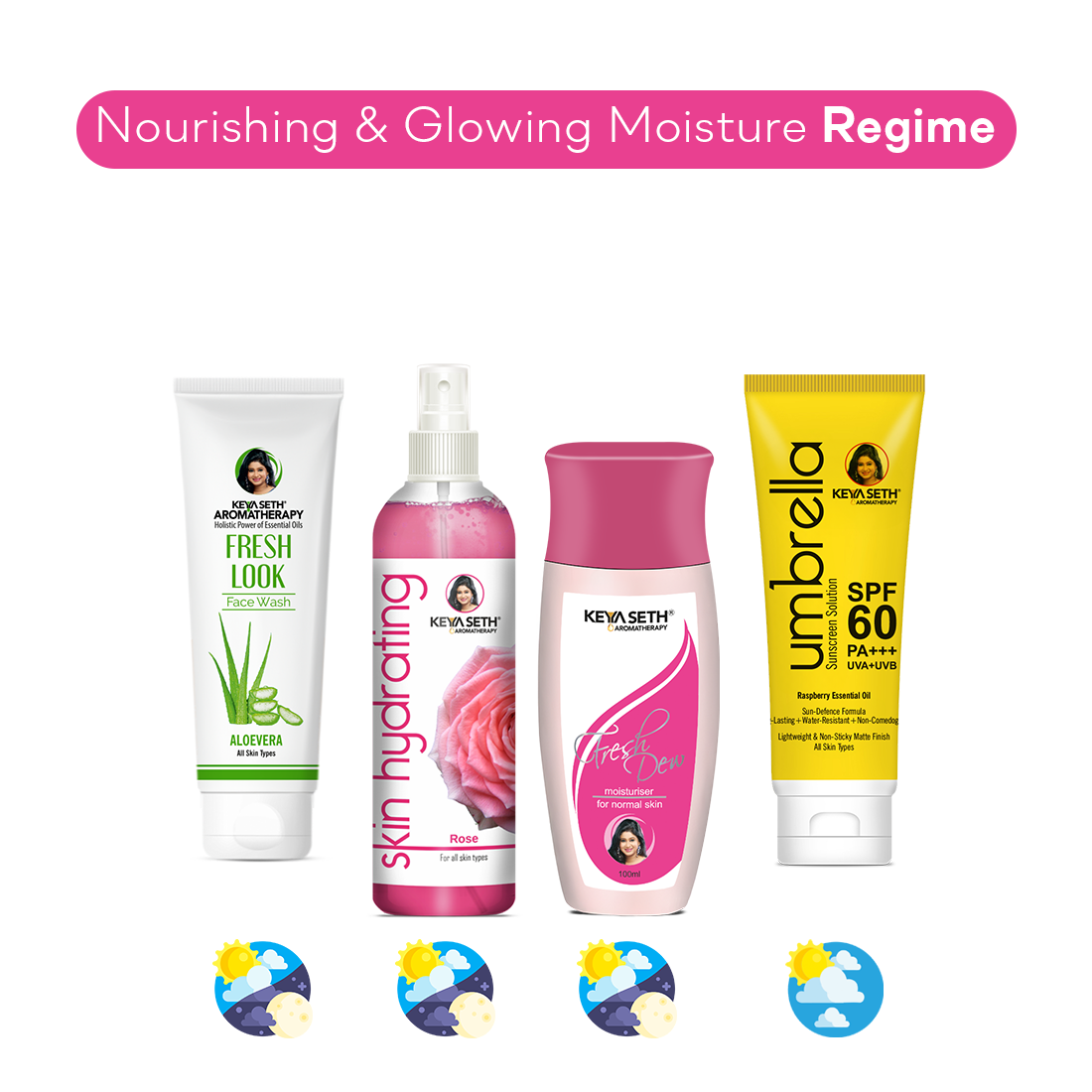 Fresh Dew Daily Face Moisturizer Quick Absorbing Non-Sticky, Flawless Skin Lotion for Normal Skin Enriched with Essential Oil 200ml