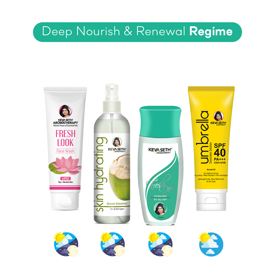 Fresh Dew Daily Face Moisturizer Quick Absorbing Non-Sticky, Flawless Skin Lotion for Dry Skin 100ml
