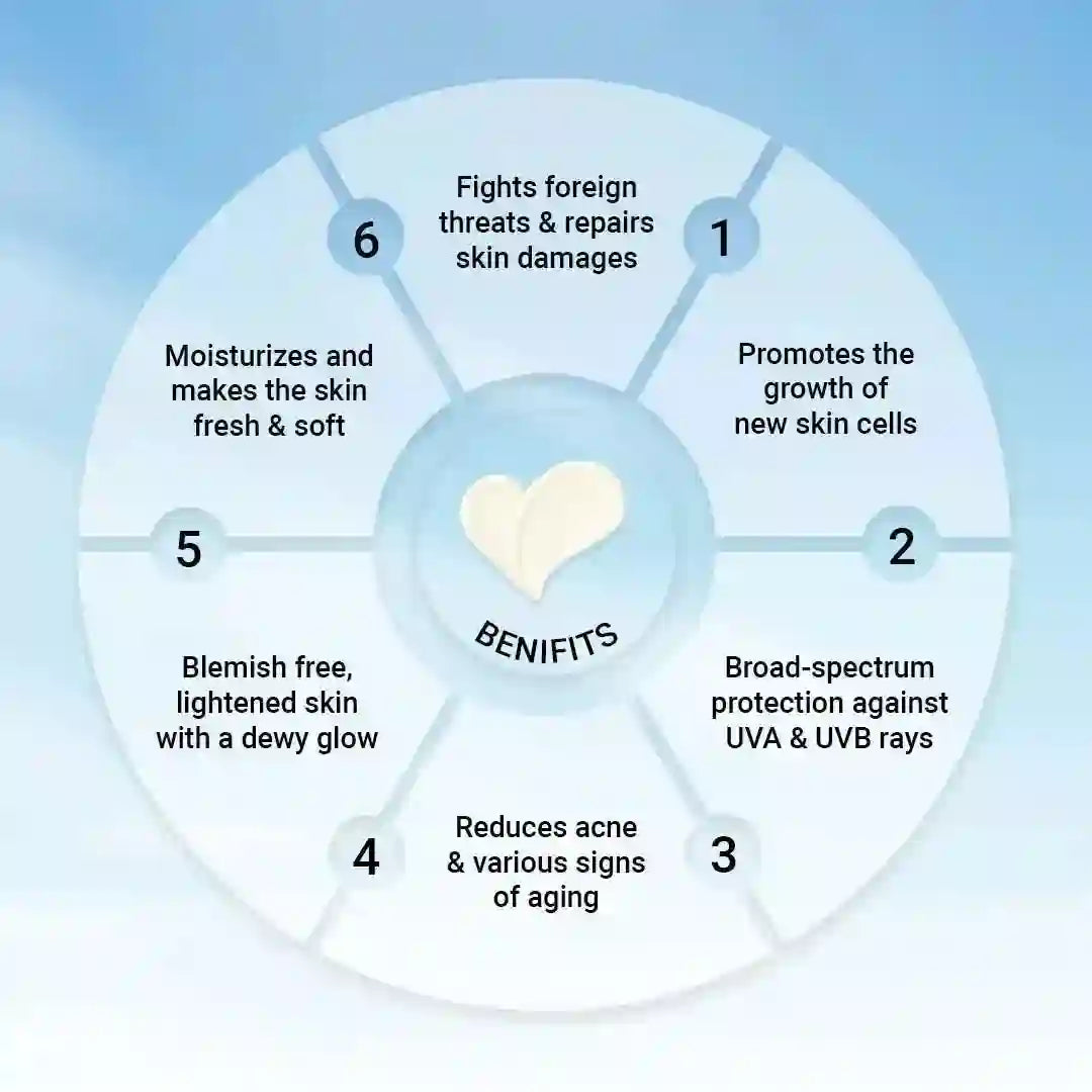 Fair & Bright Day Cream SP15+, Skin Brightening & Whitening, with Vitamin C, B3 & B6 Moisturizer with Lavender & Geranium Essential Oil 18g