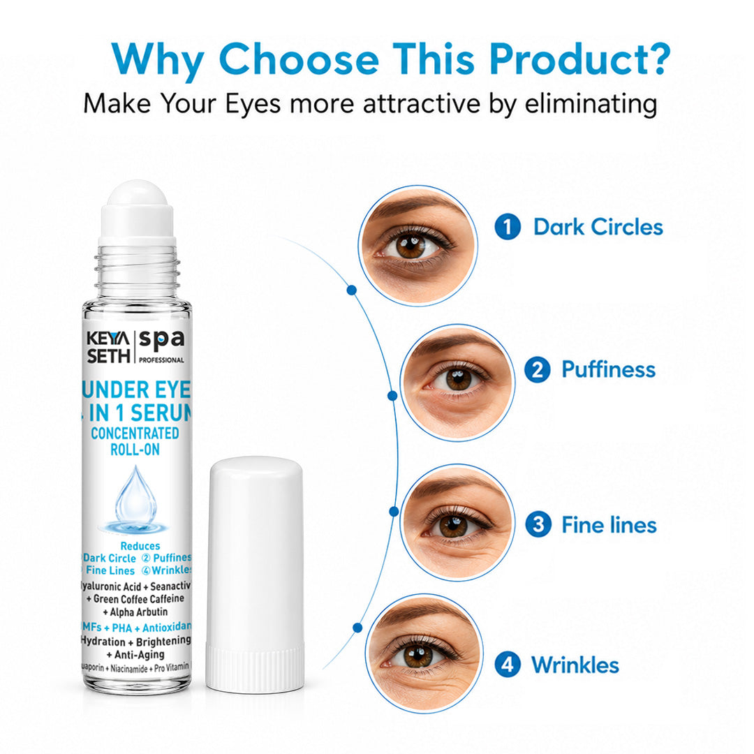 【Keya Seth】 Under Eye 4-in-1 Concentrated Serum Roll-On (Hyaluronic Acid, Green Coffee Caffeine, Alpha Arbutin & Niacinamide)｜アンダーアイ 4in1 コンセントレイテッドセラム ロールオン（目元用美容液）｜8ml