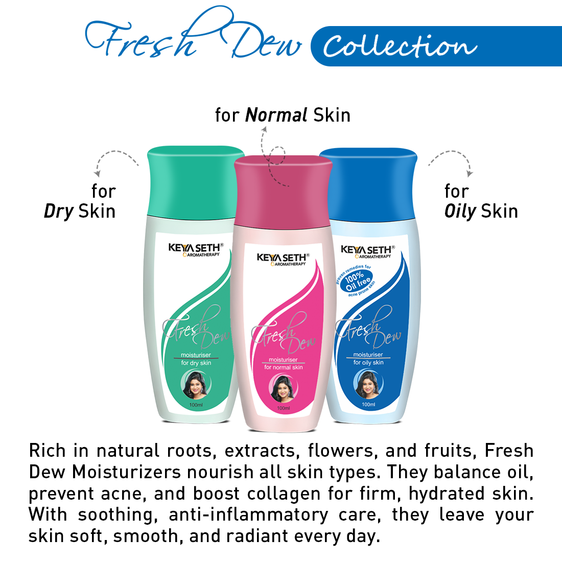 Fresh Dew Daily Face Moisturizer Oily Free Quick Absorbing Non-Sticky, Flawless skin Lotion for Oily Skin 100ml
