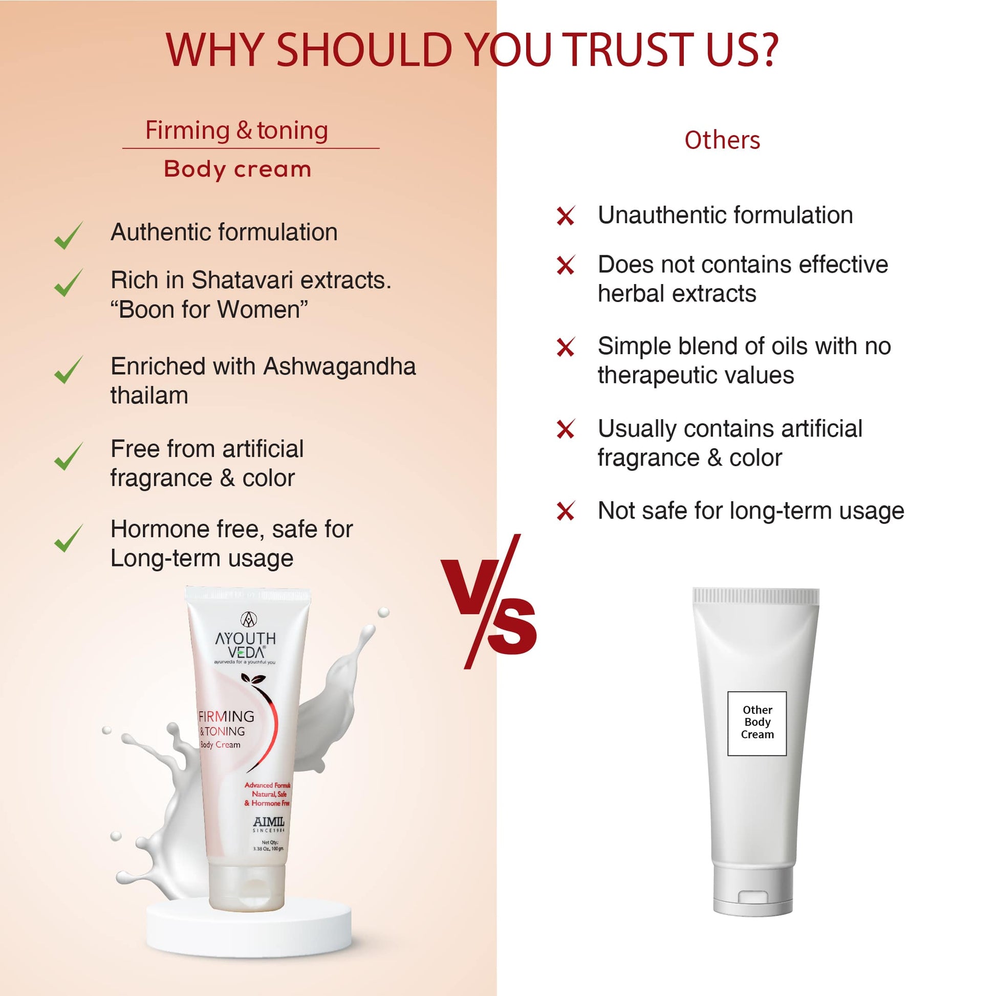 Firming & Toning Body Cream ( Net Qty-100g ) 100g