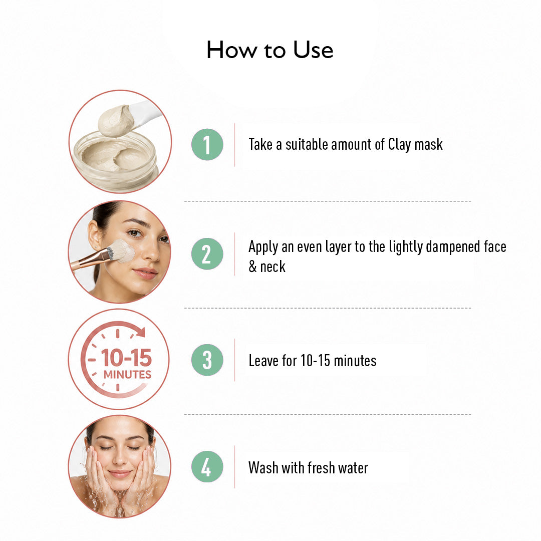 Salicylic Acne Defence BHA Exfoliating Peel Clay Mask - Glowing, Reduces Oil, Anti Acne, Remove Blackheads