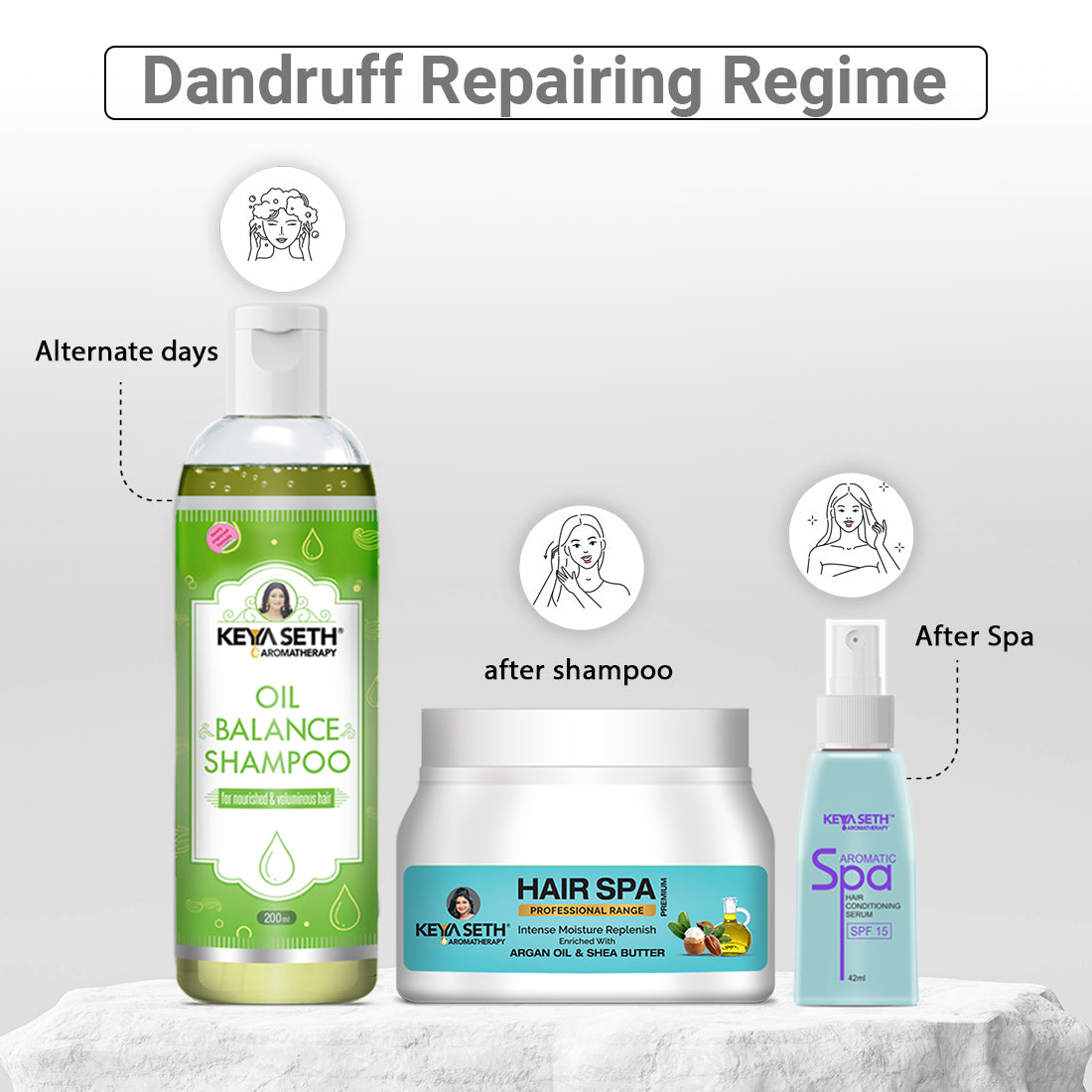 Oily Hair Repair Kit: Lemon & Lavender Shampoo, Jojoba & Rosemary Hair Spa & Aromatic Serum for Balanced, Voluminous & Frizz-Free Hair 442ml