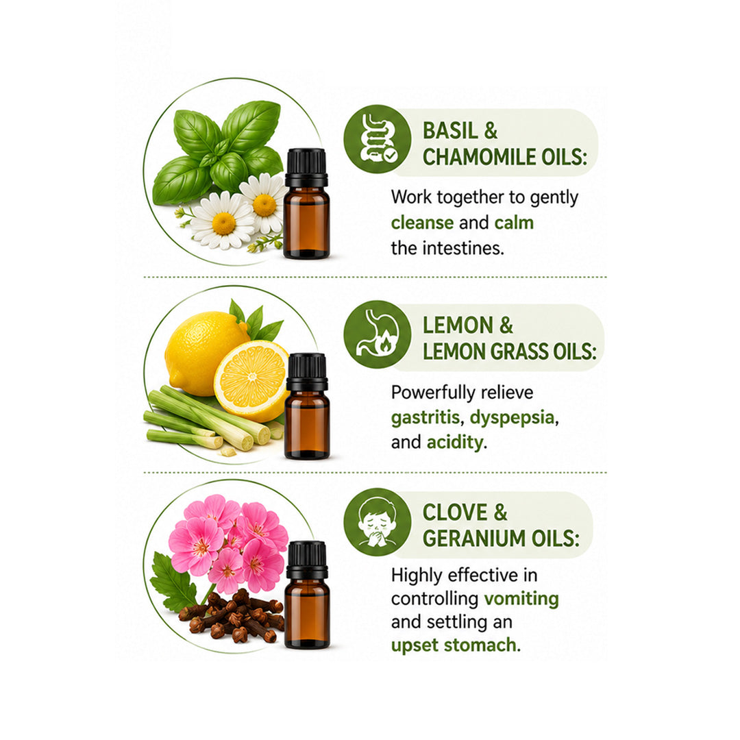 Schoolers Neutral Baby & Kids Aroma Roll-On with Basil, Chamomile & Lavender Oils