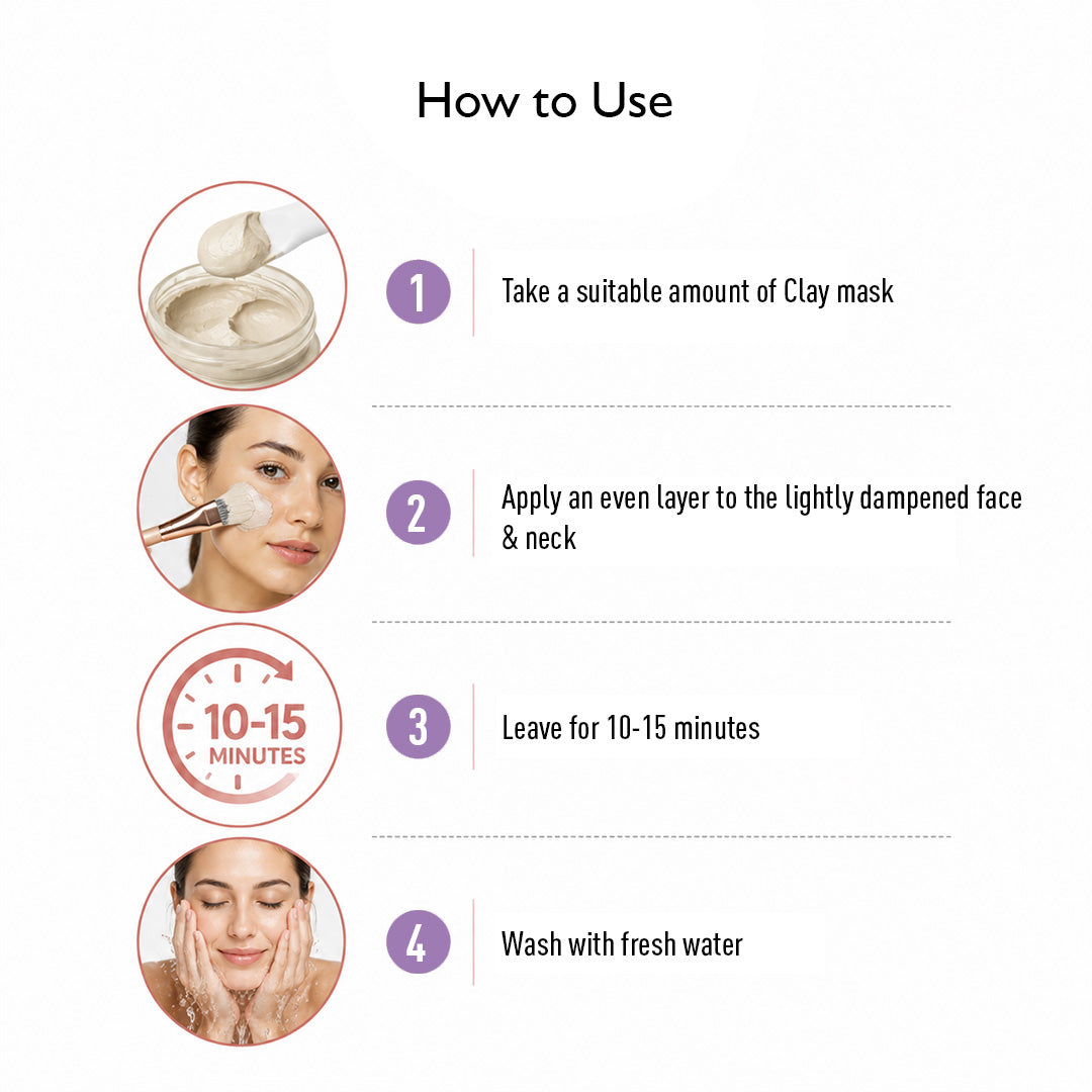 Glycolic Brightening AHA Exfoliating Peel Clay Mask - Glowing, De-Tan, Brightening & Moisturizing