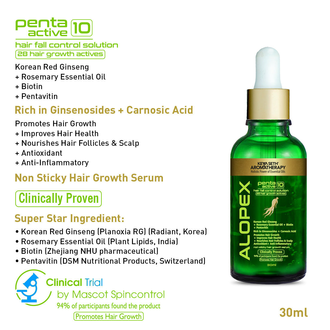 Hair Loss Repair Kit: Rosemary & Tea Tree Oil, Biotin & Pro-Vitamin B5 Shampoo, Jojoba & Lavender Hair Spa, and Korean Red Ginseng Serum for Hair Growth & Strength 530ml