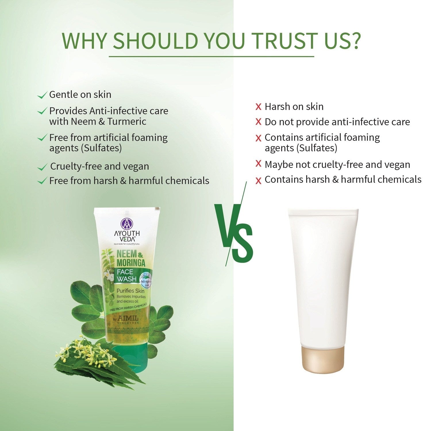 Neem & Moringa Skin Purifying Face Wash with Turmeric & Moringa Extracts | Deep Cleansing Gel for Acne-Prone Skin | Eliminates Dirt & Excess Oil | For Men & Women | 100g 100g