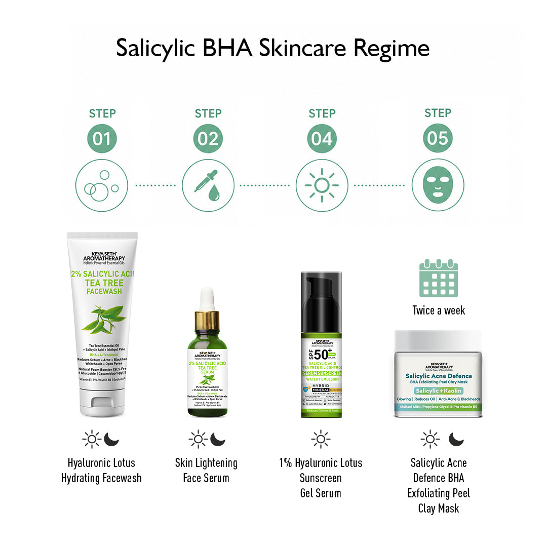 Salicylic Acne Defence BHA Exfoliating Peel Clay Mask - Glowing, Reduces Oil, Anti Acne, Remove Blackheads