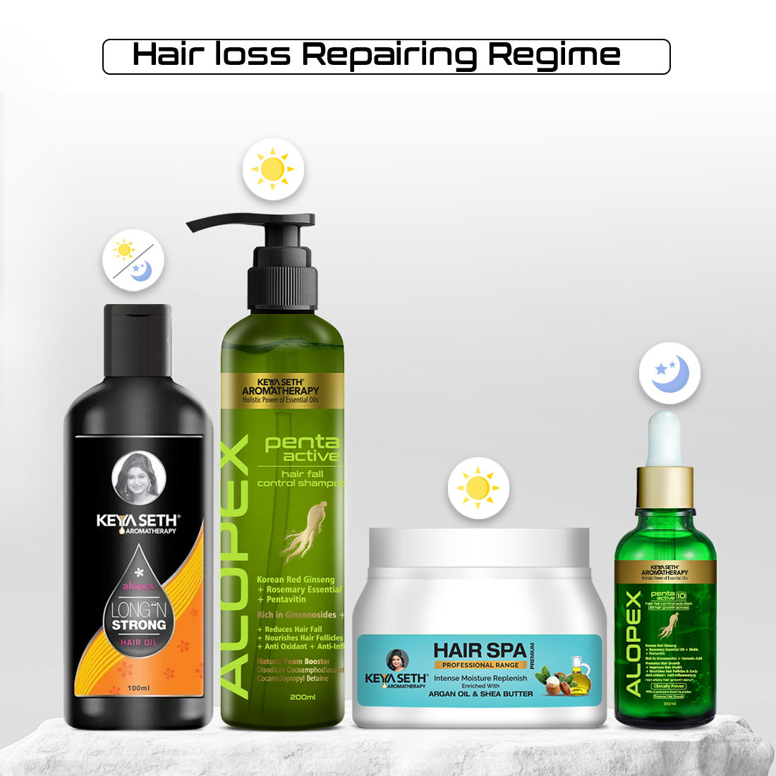 Hair Loss Repair Kit: Rosemary & Tea Tree Oil, Biotin & Pro-Vitamin B5 Shampoo, Jojoba & Lavender Hair Spa, and Korean Red Ginseng Serum for Hair Growth & Strength 530ml