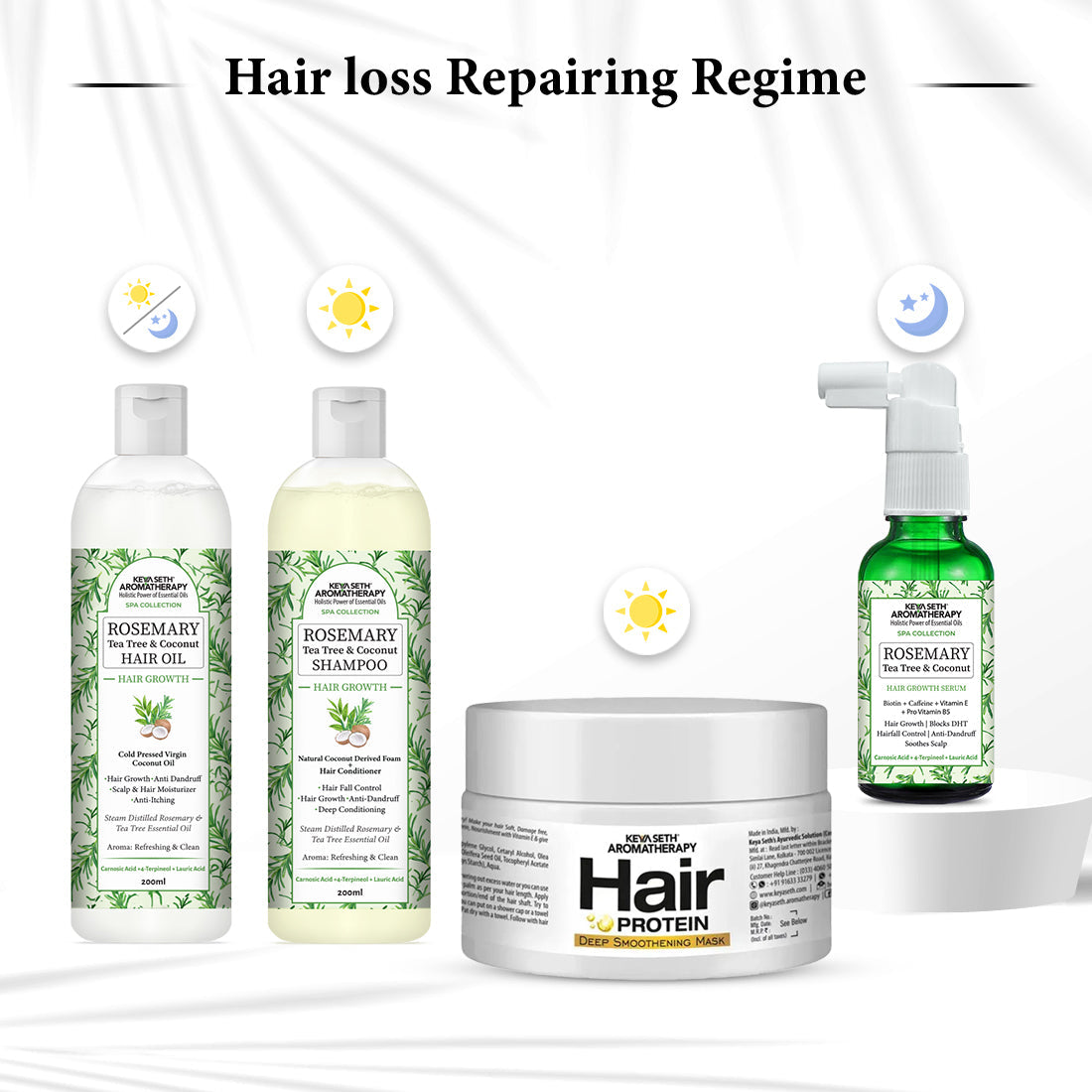 Hair Loss Repair Kit: Rosemary Tea Tree Coconut Oil, Biotin Shampoo, Keratin Mask & Growth Serum for Stronger, Thicker & Healthier Hair 590ml