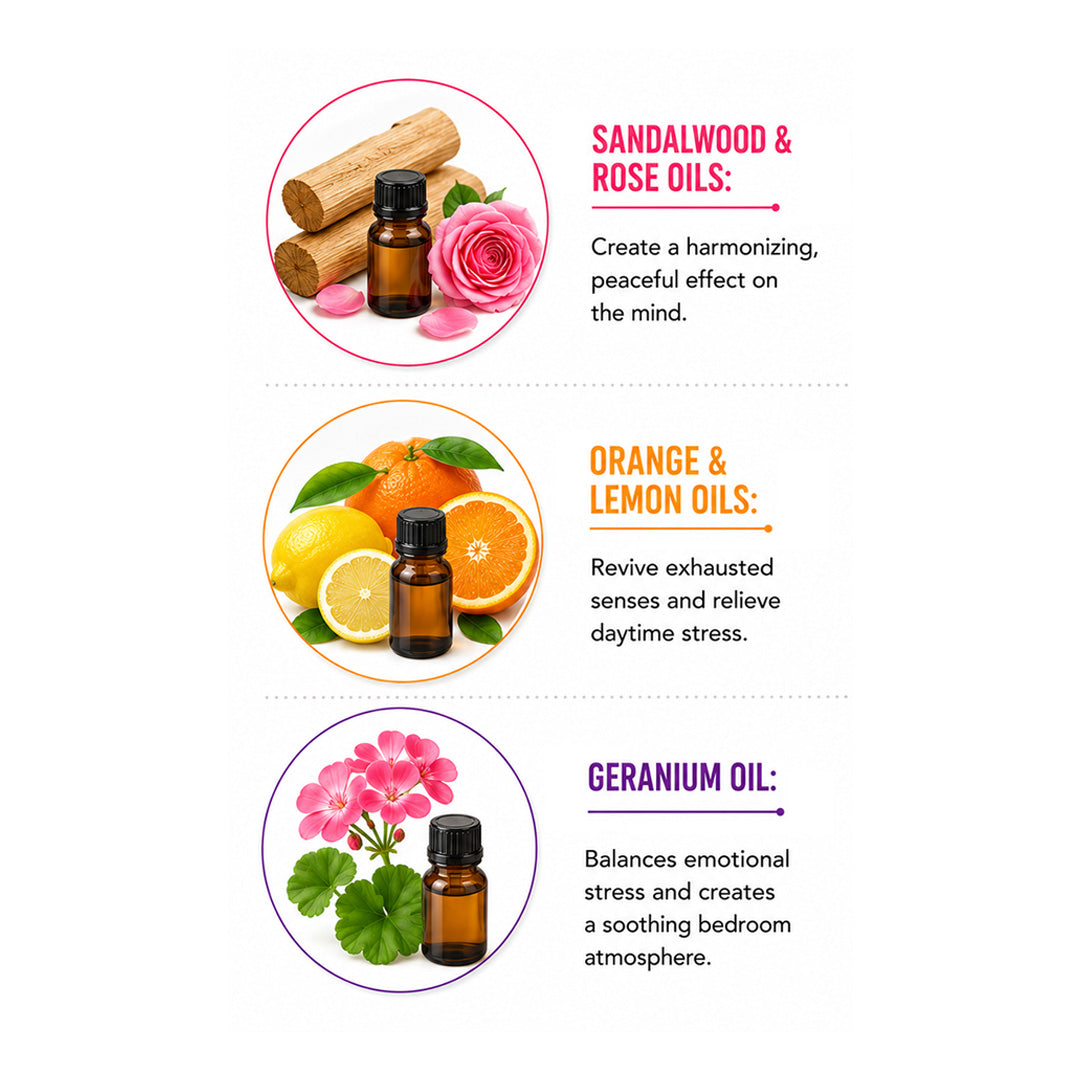 Sweet Dream Roll-On with Marjoram & Bergamot