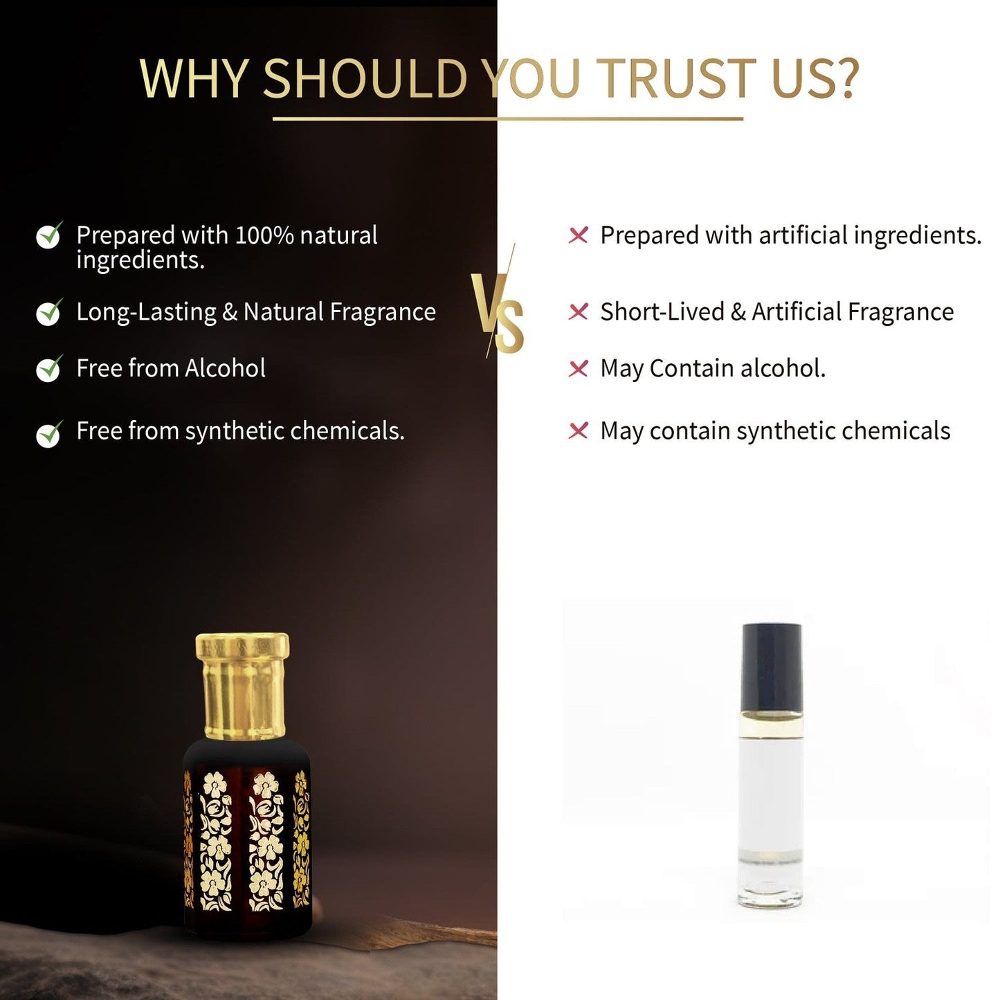 Oudh Ittar Roll On (Net Qty-8ml ) 8ml