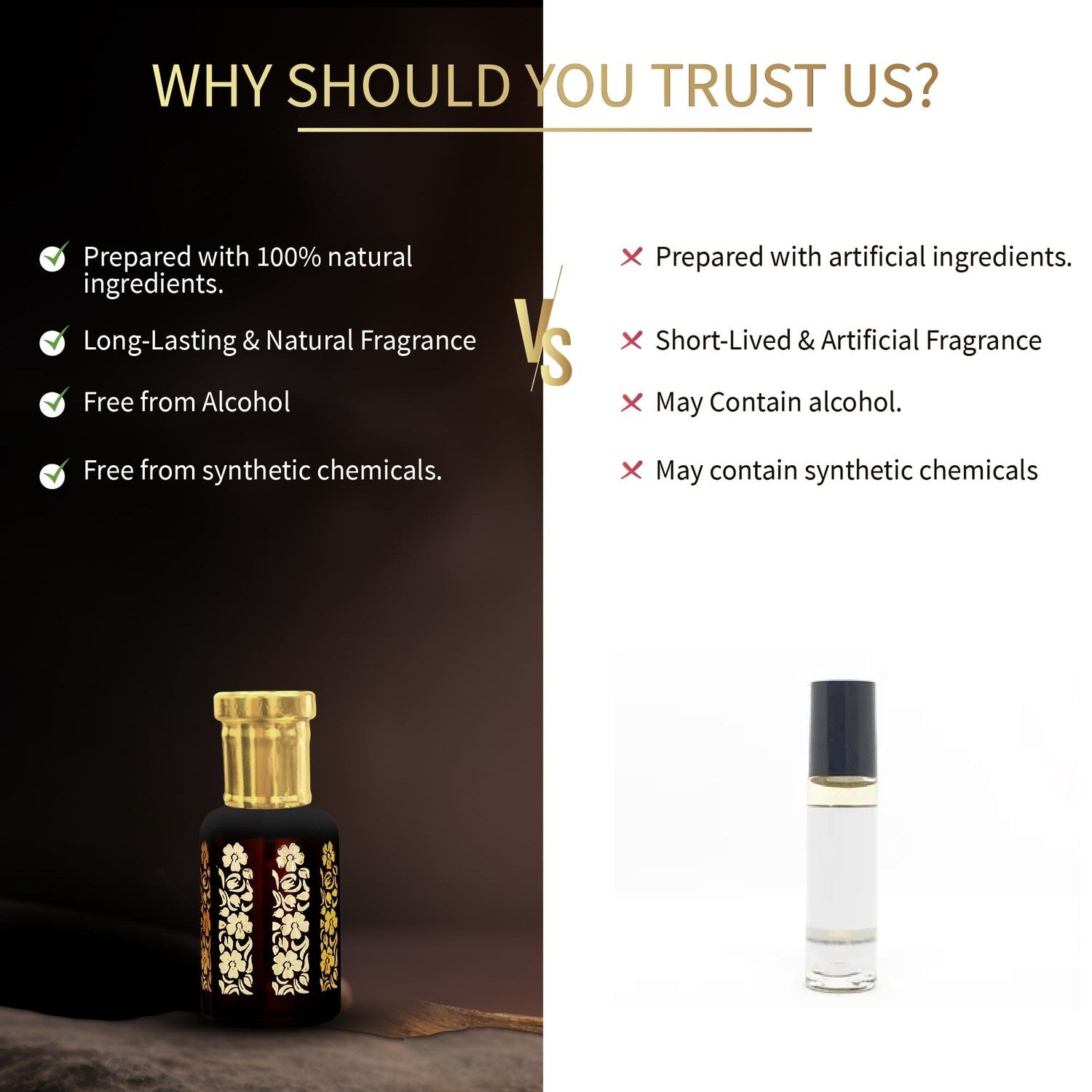 Oudh Ittar Roll On (Net Qty-8ml ) 8ml