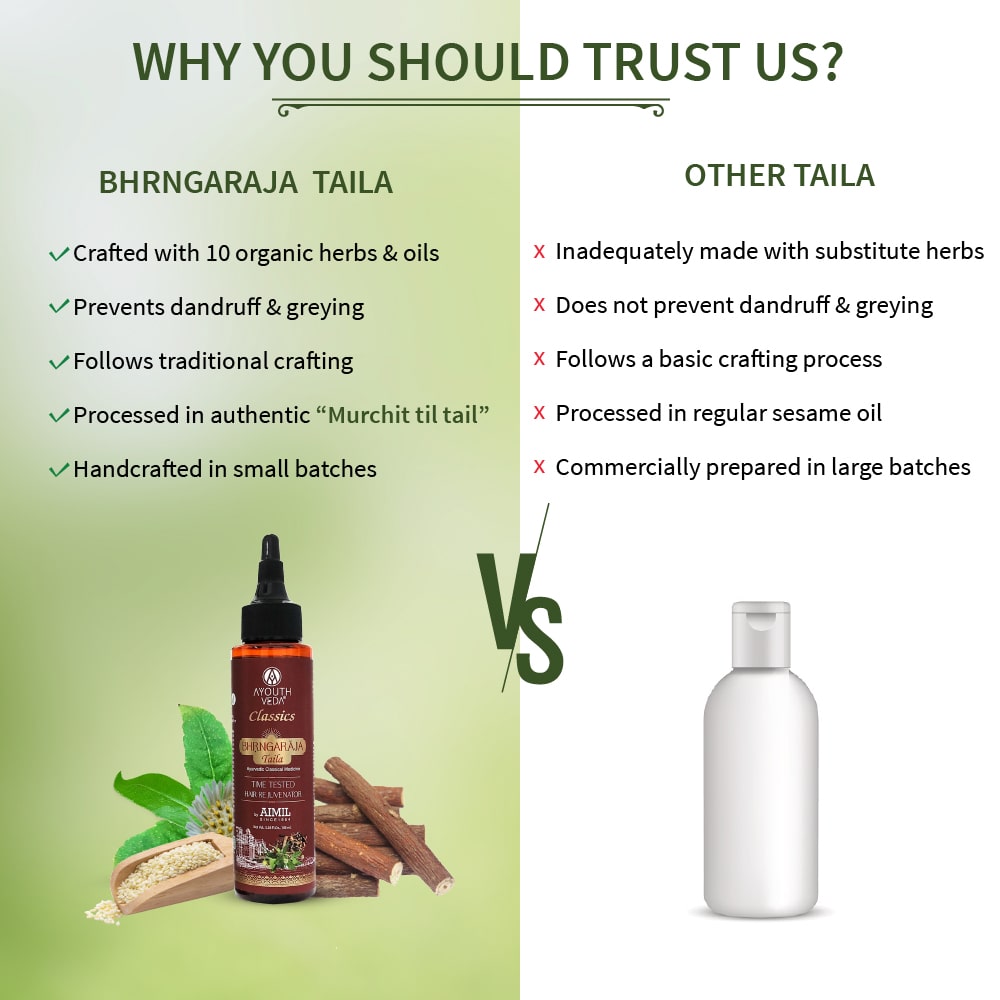 Bhrngaraja Taila | Hair Strengthening Oil Fortified With Bhringraj & Manjistha | Reduces Hair Loss, Boosts Growth & Improves Scalp Health | With 10 Nourishing Herbs & Oils for Soft, Strong & Beautiful Hair | Net Qty 100 ml 100ml