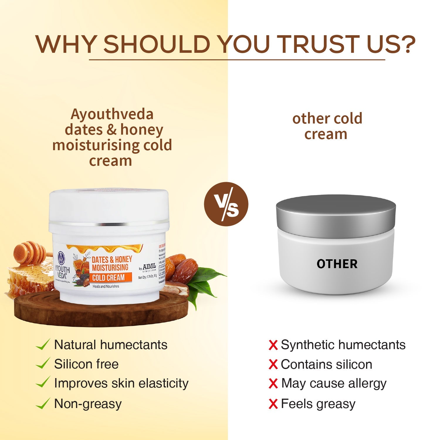 Dates & Honey Moisturising Cold Cream ( Net Qty -50g) - Single 50g