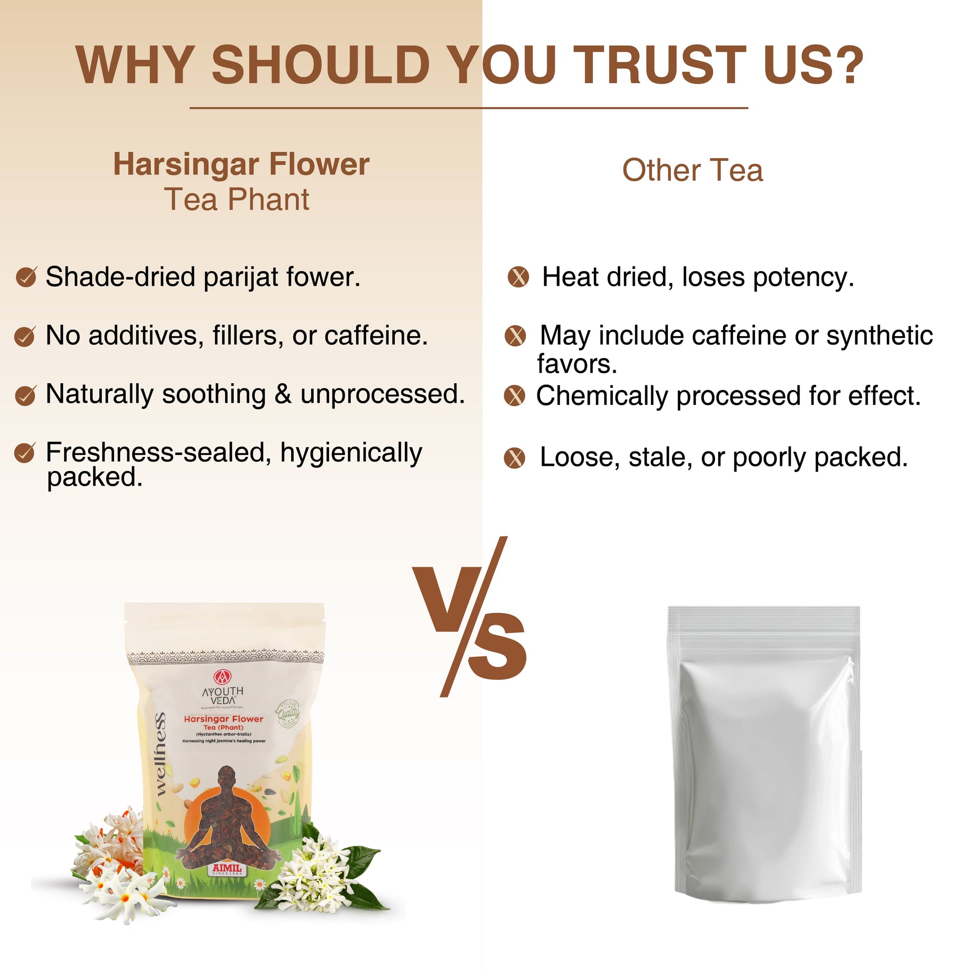 Harsingar Flower Tea (Phant) – Natural Herbal Brew for Pain Relief, Detox & Immunity – Net Qty: 200g 200g