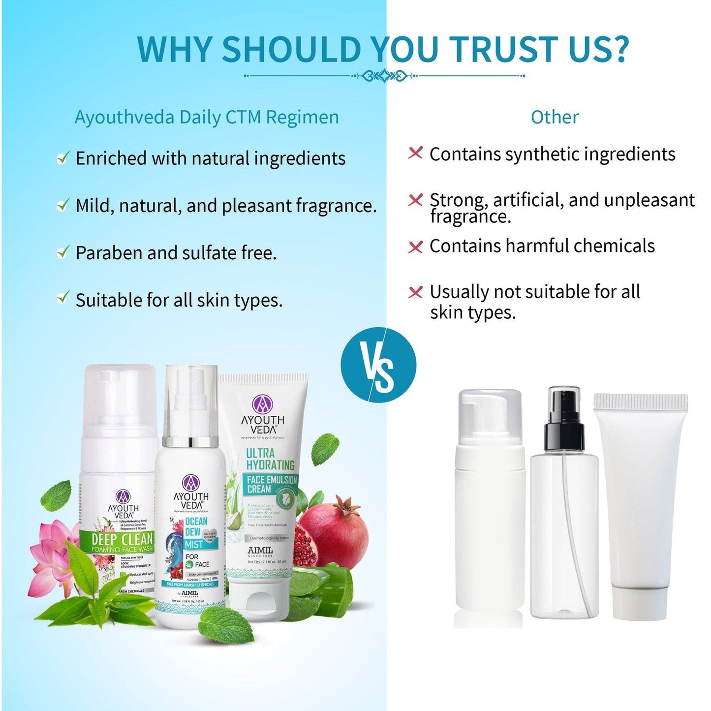 Daily CTM Regimen (For All Skin) 400g