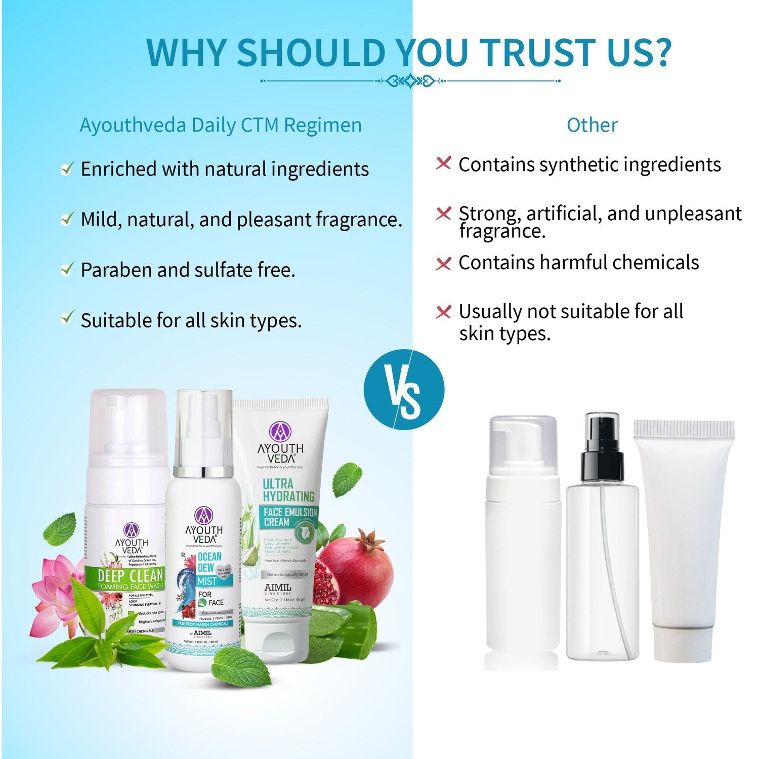 Daily CTM Regimen (For All Skin) 400g