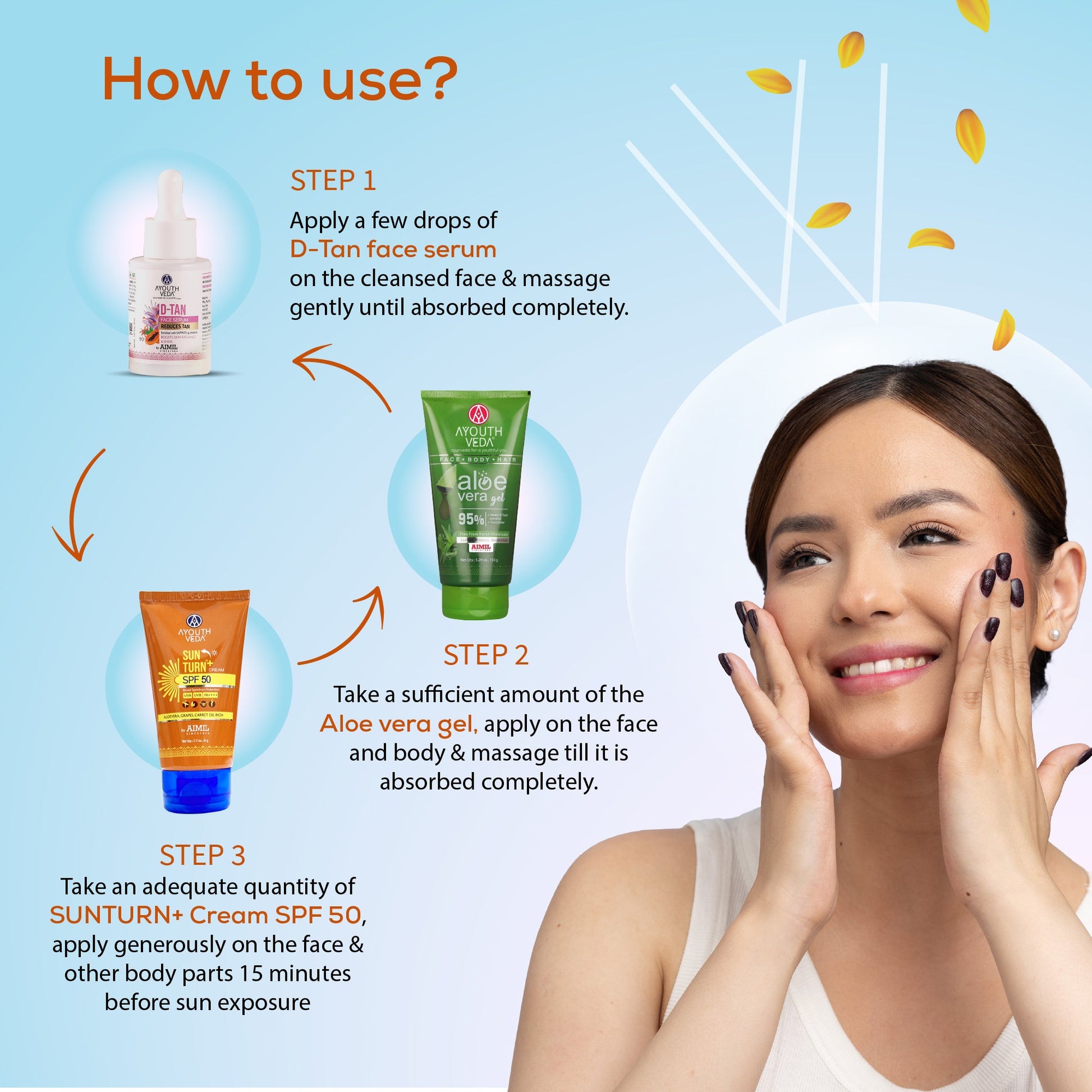 Sun Protection Regimen 