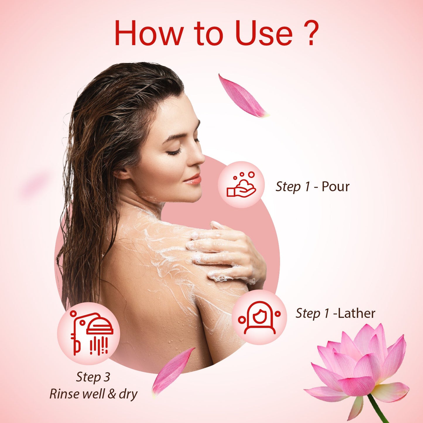 Flora Gardenia Shower Gel for Women & Men | With Chamomile, Lotus & Butea for Skin Rejuvenation & Relaxation | For All Skin Types | (250 ml) 250ml
