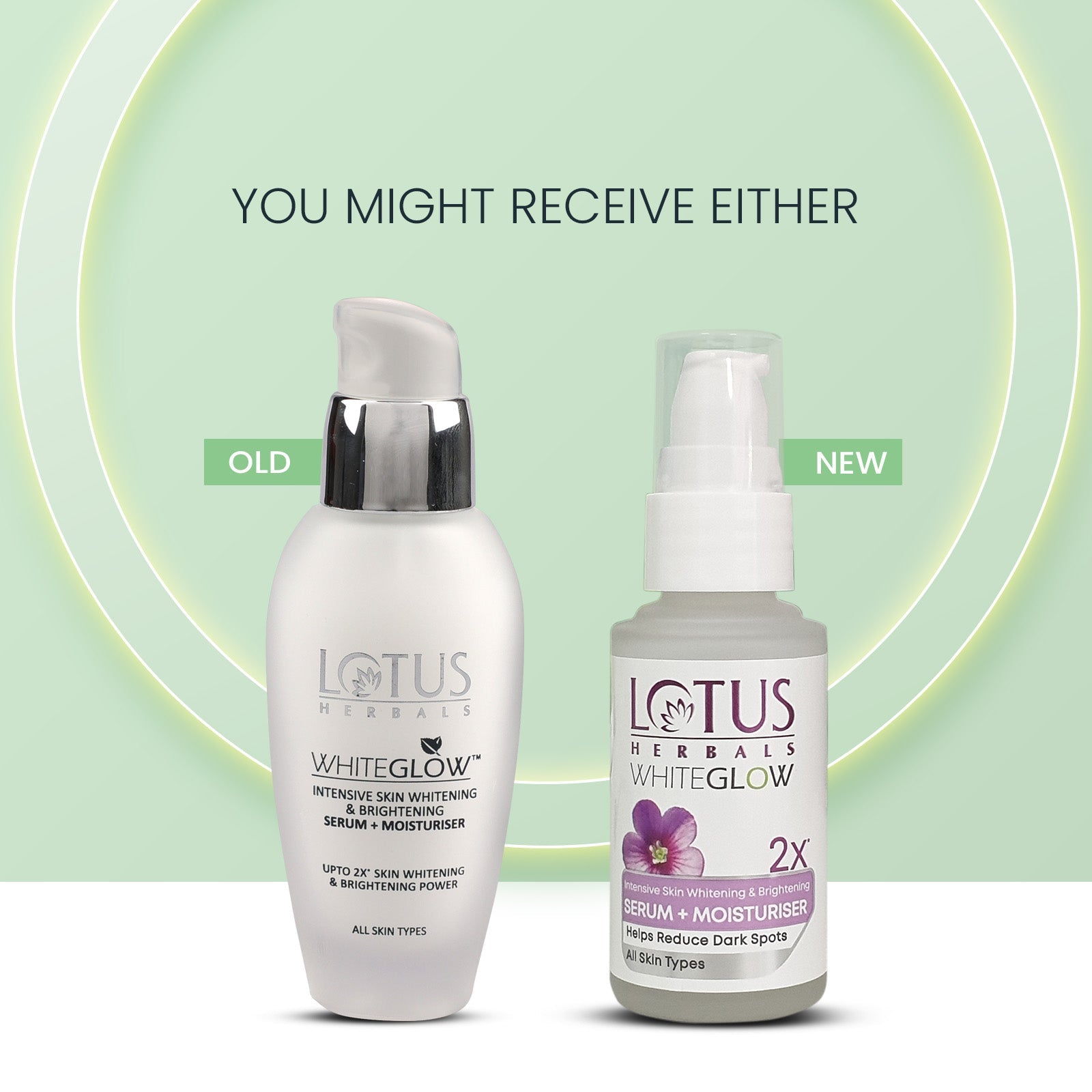 WhiteGlow Skin Brightening Serum+ Moisturiser 30ml