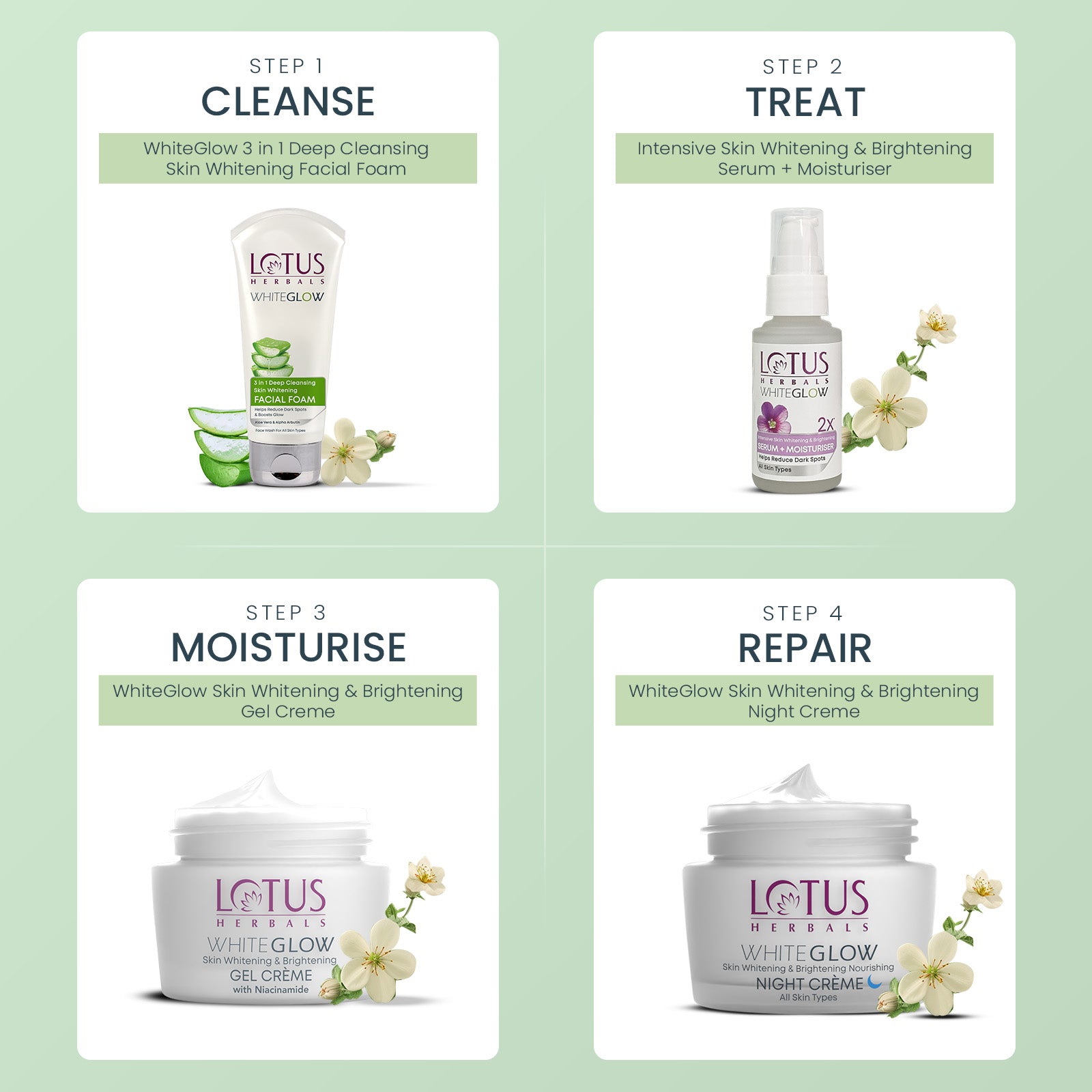WhiteGlow Skin Brightening Serum+ Moisturiser 30ml
