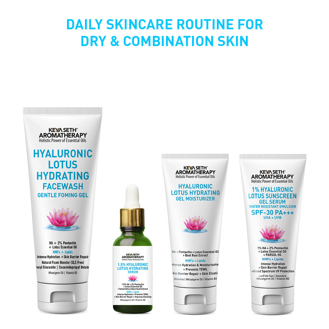 Complete Hydrating & Plumping Kit: Hyaluronic Lotus Face Wash, 1.5% Serum, Gel Moisturizer with 2% Pentavitin + Parsol HS, SPF 30+++ Sunscreen for Intense Hydration & Skin Barrier Repair 230ml