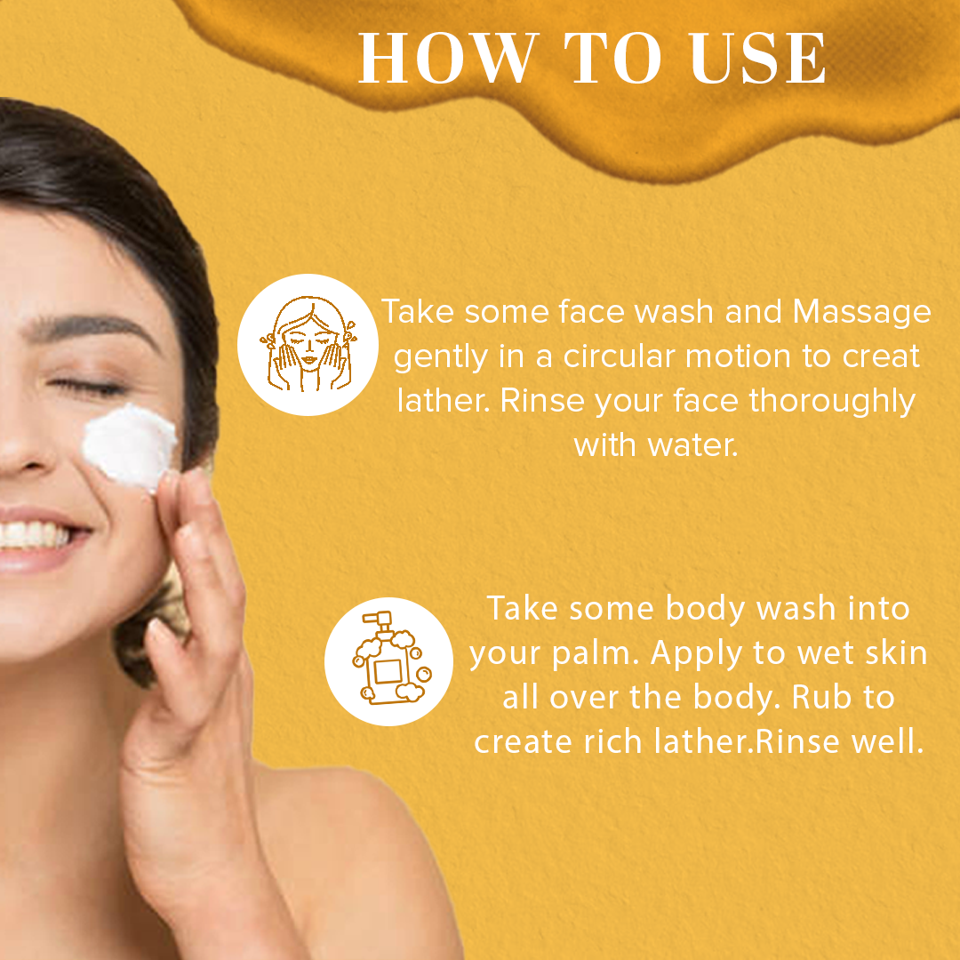 Sandalwood & Honey Body Wash 210ml