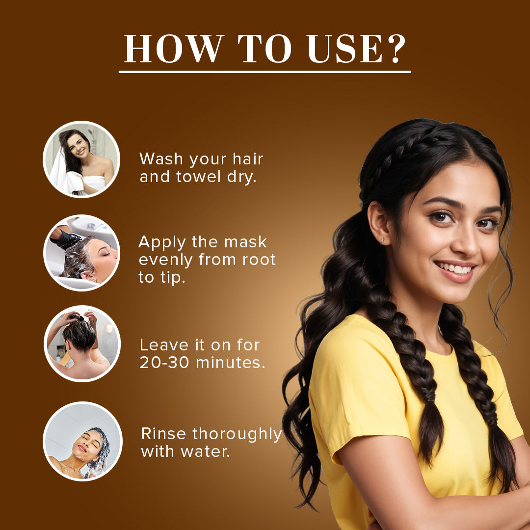 Soy Protein Hair Mask - Powered Botanics 200gm