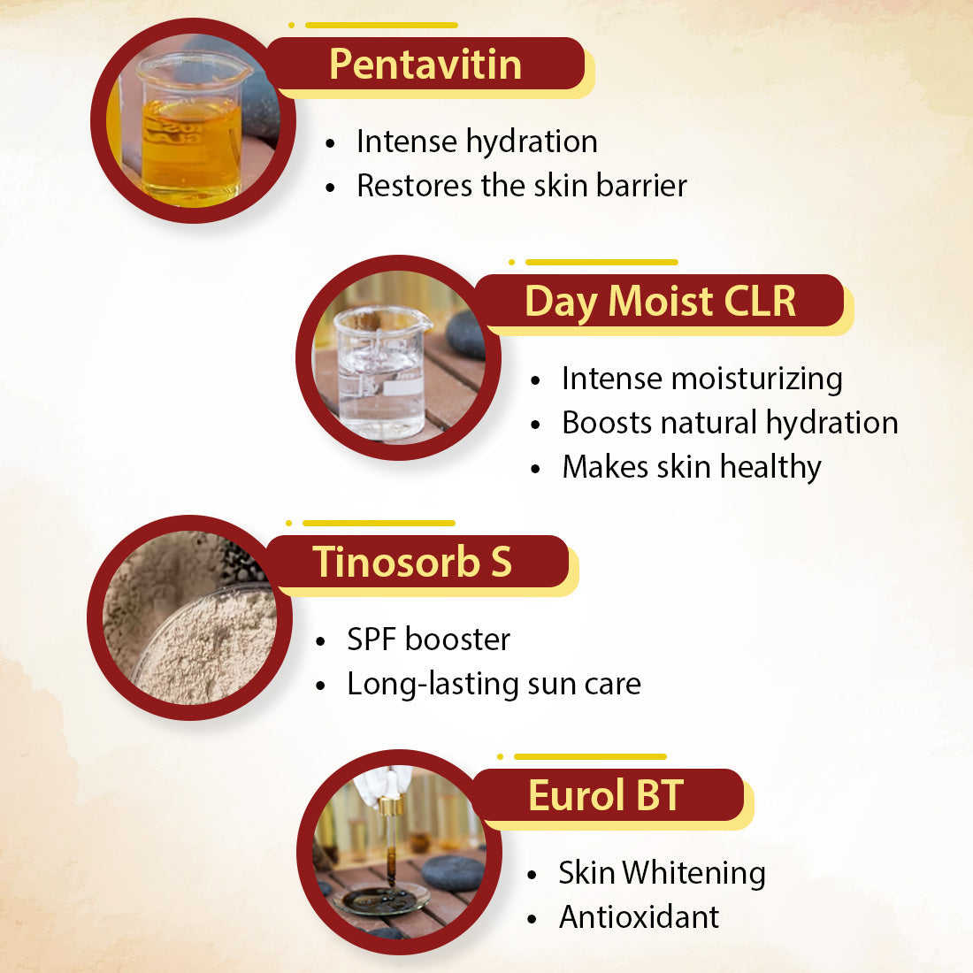 Stopage-Age Reversal Treatment - Reduces Signs of Aging & Control Wrinkles, Rejuvenating, Night Cream for Glowing & Youthful Skin with Goodness of Essential Oil 10g