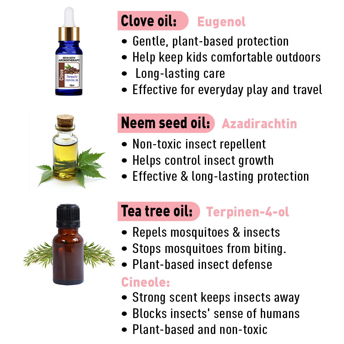 Schoolers Baby & Kids Mosquito-Insect Repellent Fabric Roll-On With Citronella, Lemongrass, Clove, Eucalyptus, Neem seed and Tea tree oils, Natural, DEET Free & Safe 8ml