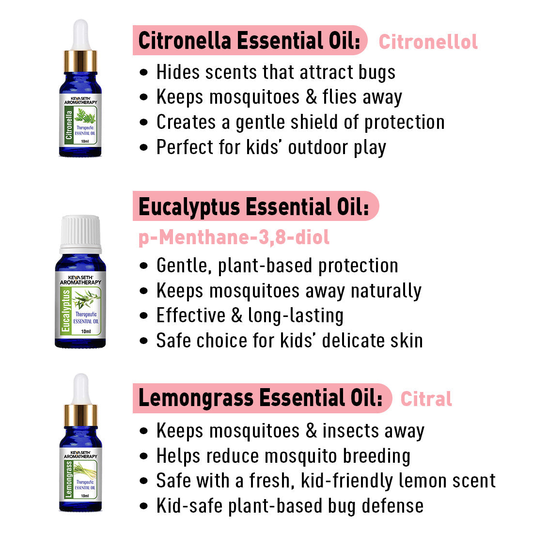 Schoolers Baby & Kids Mosquito - Insect Repellent Spray- Advanced Protection with Citronella, Eucalyptus & Lemongrass Oils For Room & Apparel 100ml