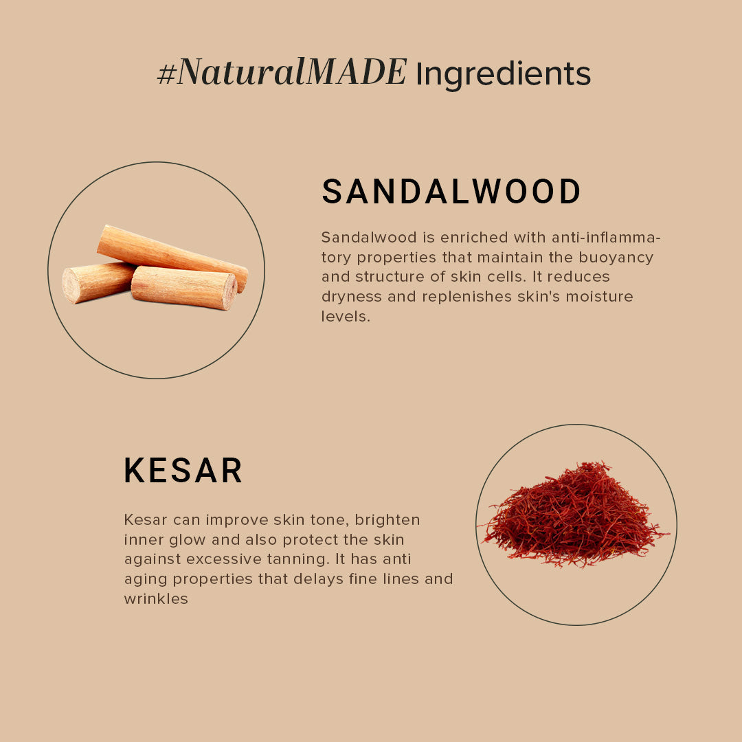 Sandalwood & Kesar Moisturizer Combo Pack of 2 210ml Each