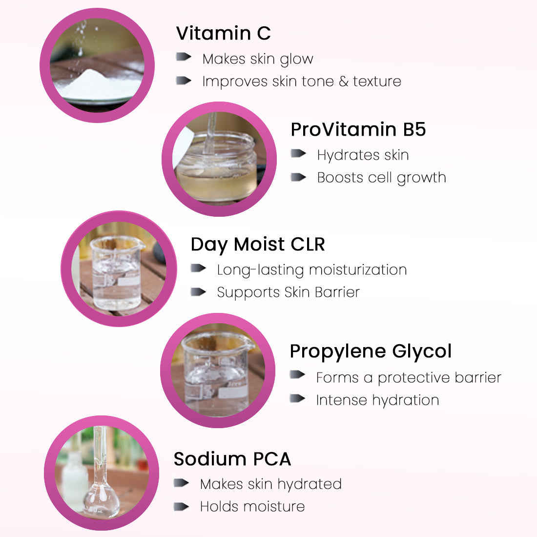 Tetra Skin Whitening Serum with RonaCare VTA, Niacinamide & Alpha Arbutin- Rejuvenates Skin Complexion, Quick Absorbing, Radiant Glow 200g