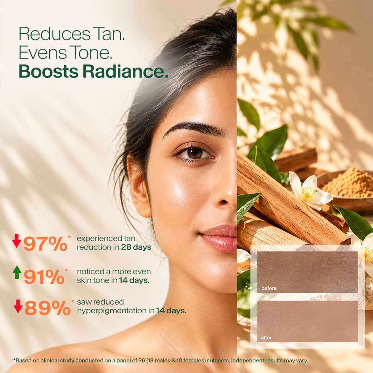 【Biotique】 Sun Shield Sandalwood 50+ SPF Sunscreen Lotion (Pack of 2)｜サンシールド サンダルウッド 日焼け止めローション SPF50+｜120ml×2本
