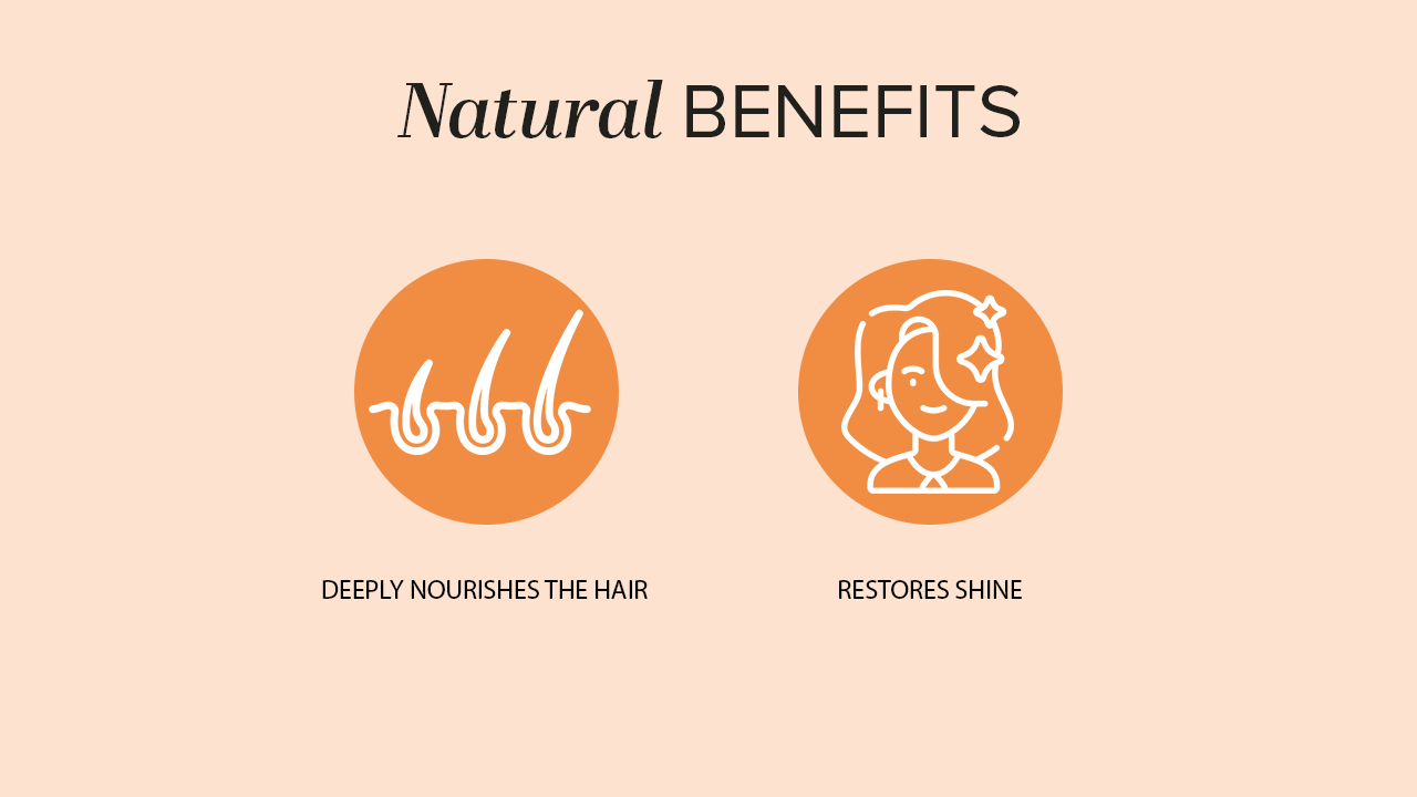 Herbal Orange Lemongrass Hair Conditioner- SLS & Paraben Free 210ml