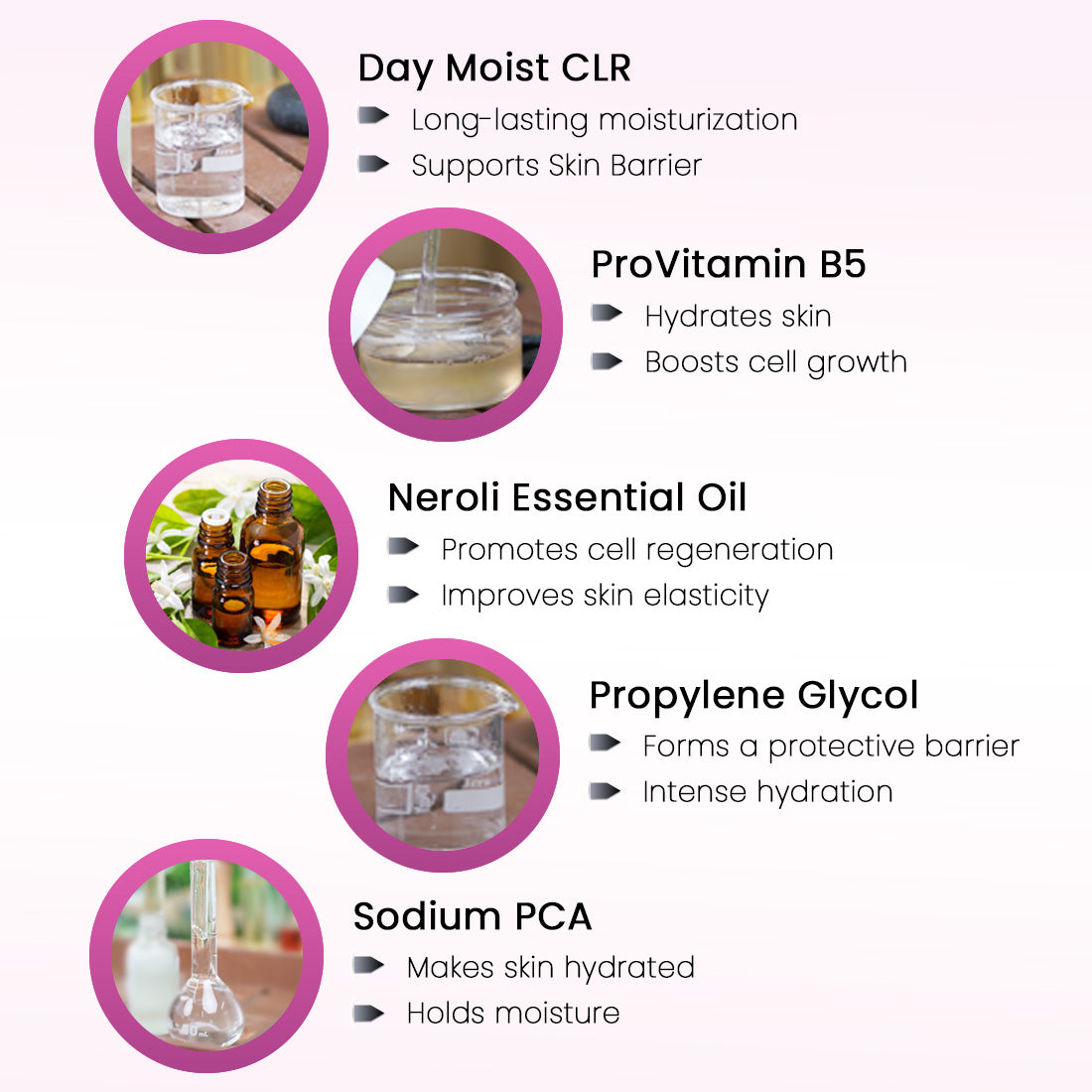 Tetra Skin Whitening Cream, Alpha Arbutin, Niacinamide, Vitamin C, Daisy Extract & Neroli for Radiant Glow & Luminous Complexion, Age Spots & Melasma 45g