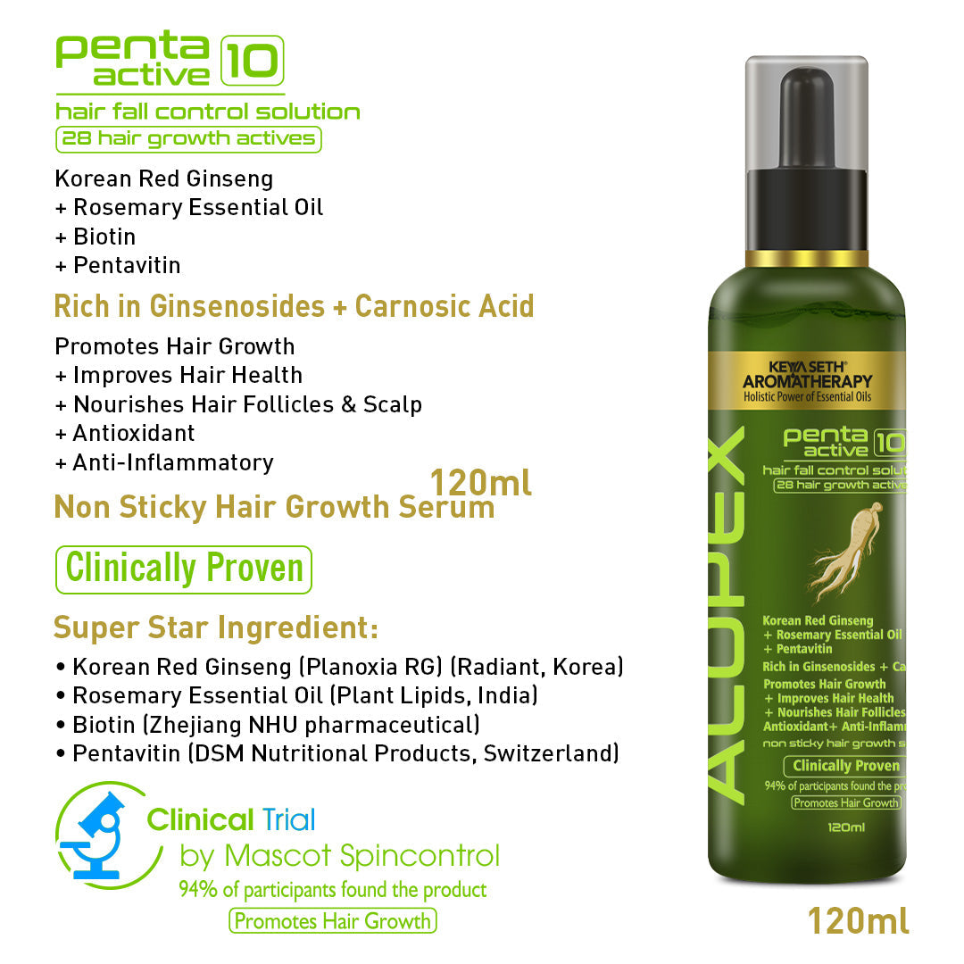 Alopex Penta Hair Growth Serum Treatment Kit – Shampoo & Solution with Korean Red Ginseng, Rosemary & Pentavitin for Hair Fall Control & Scalp Nourishment 230ml