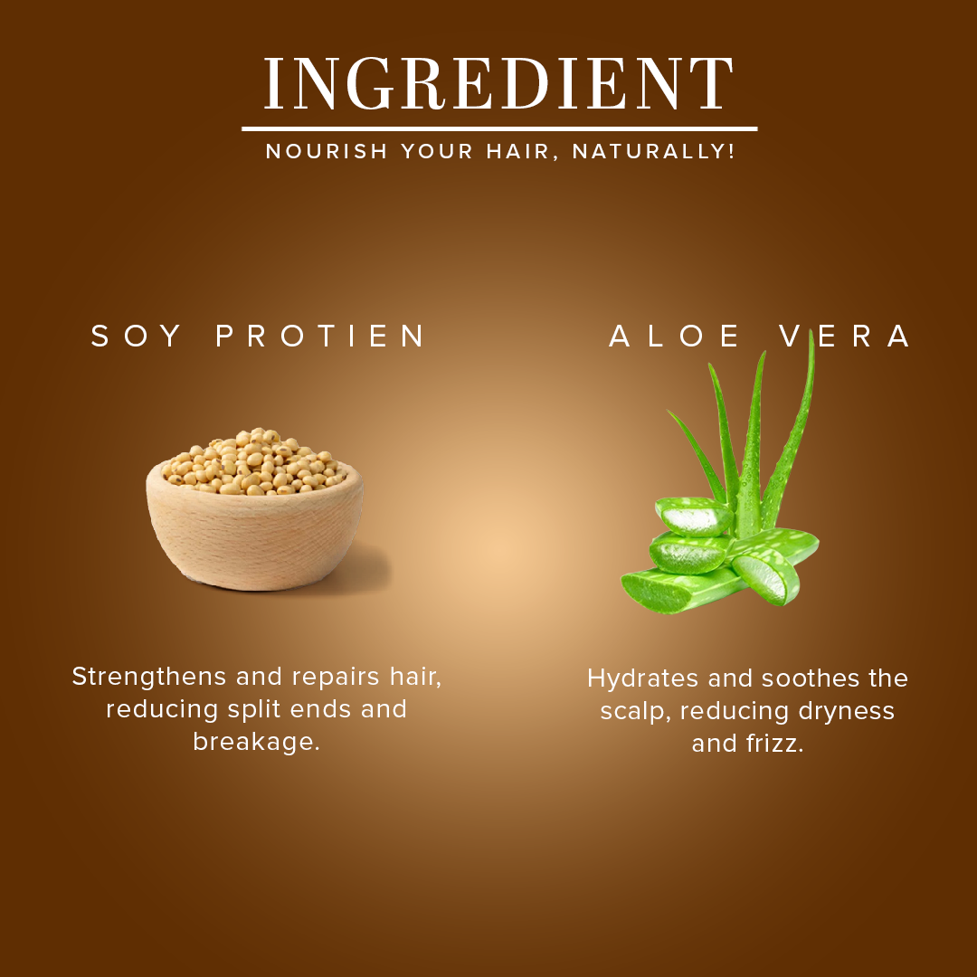Soy Protein Hair Mask - Powered Botanics 200gm