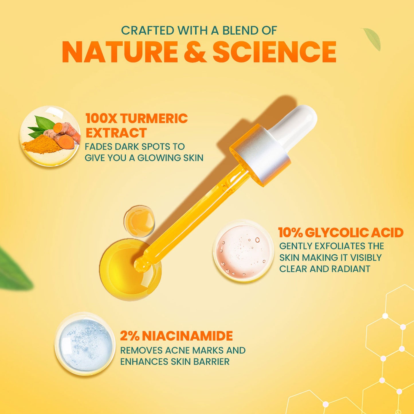 Dark Spot Clearing Turmeric Kit Kit
