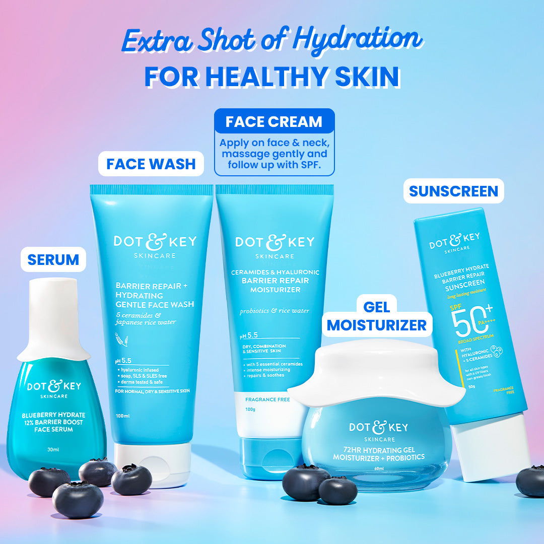 Barrier Repair Moisturizer (Hyaluronic + Ceramides) 175g
