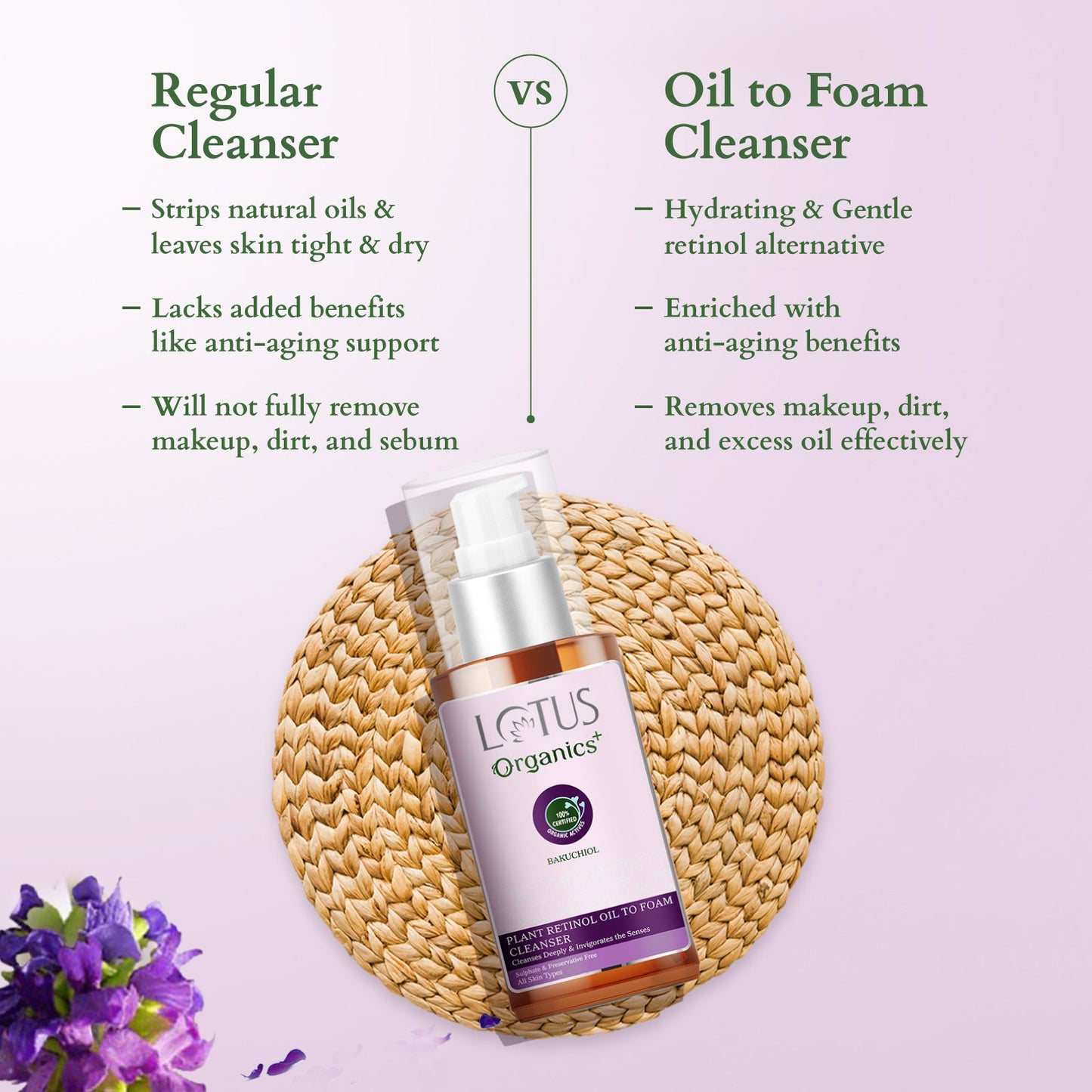 Bakuchiol Plant Retinol Oil to Foam Cleanser 
