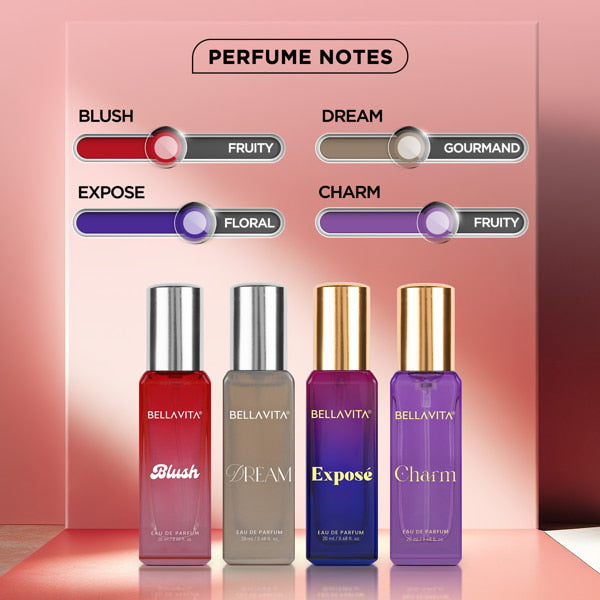 Be Iconic Gift Set - 4 x 20ml 20ml