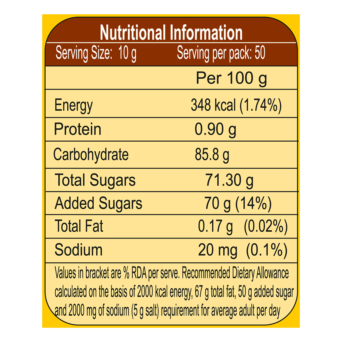Patanjali Bel Candy (500 Gram)