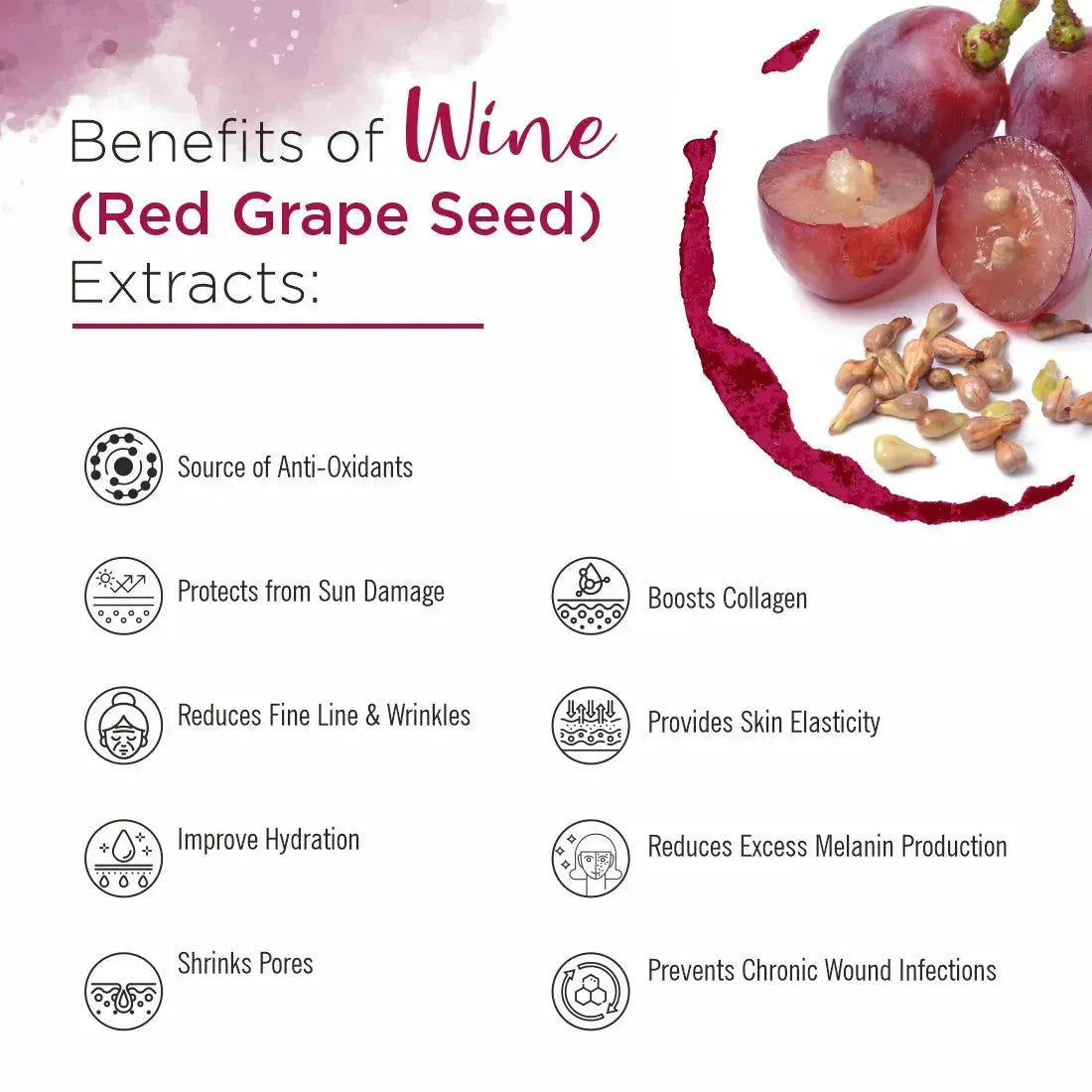 Wine Facial Kit 6 Steps Enriched with Red Grape Seed Extract for Instant Glowing, Blemish-free Even Complexion Increase Elasticity & Circulation 60g